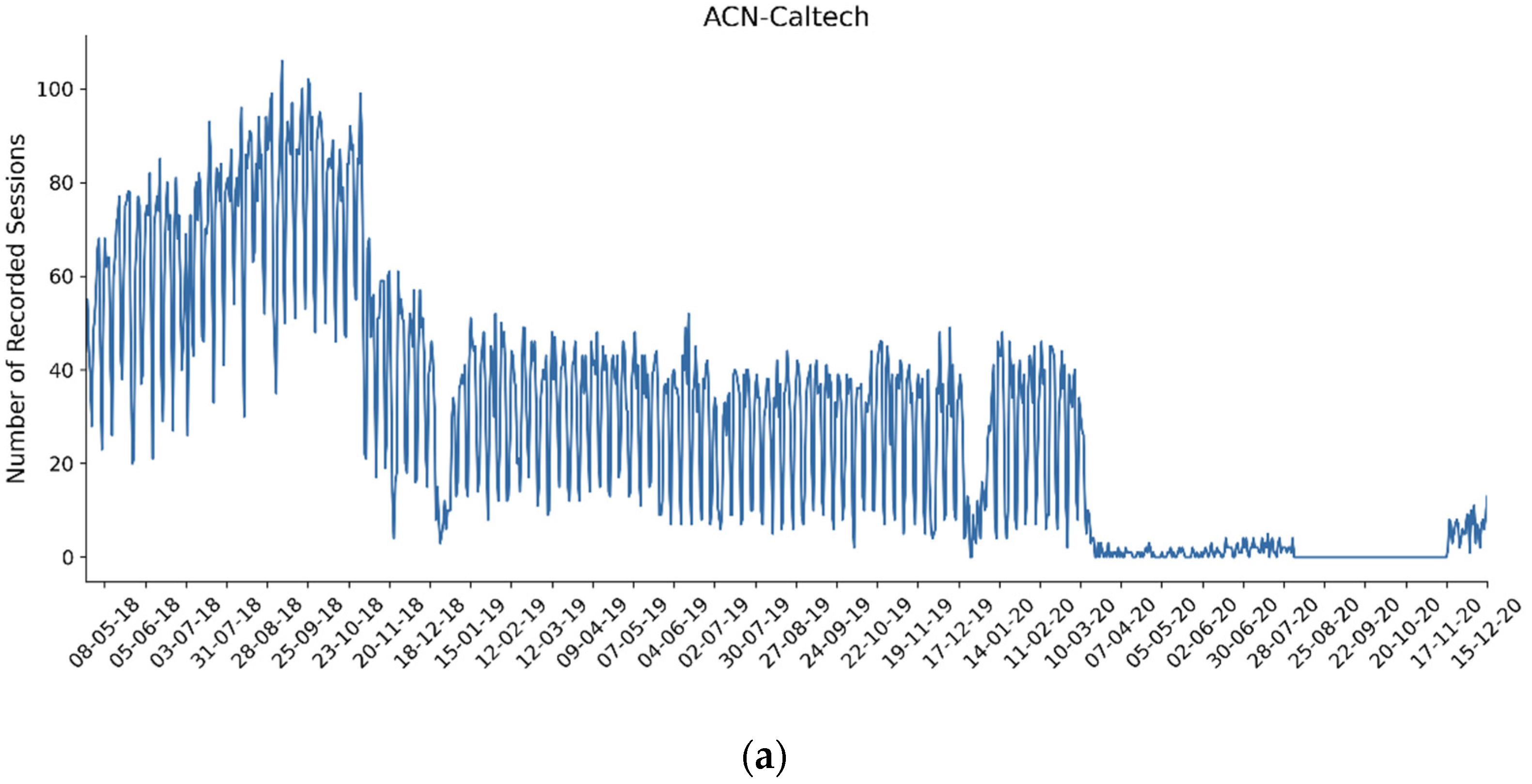Energies 15 03409 g001a