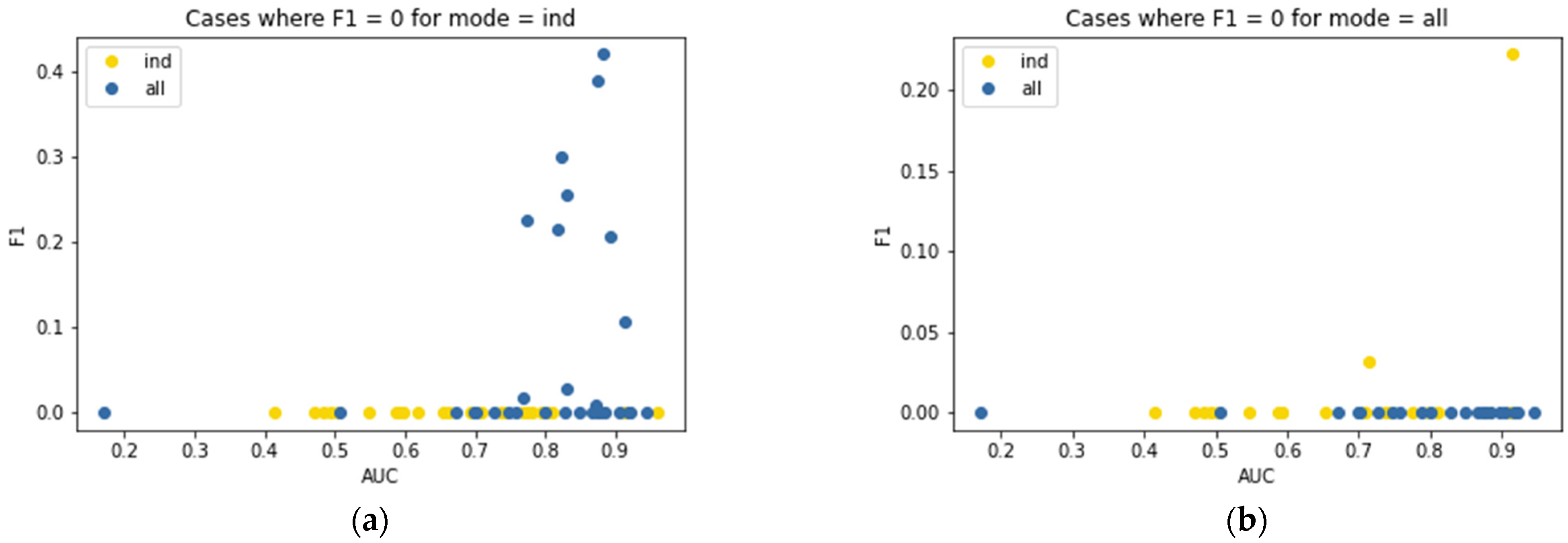 Energies 15 03409 g004