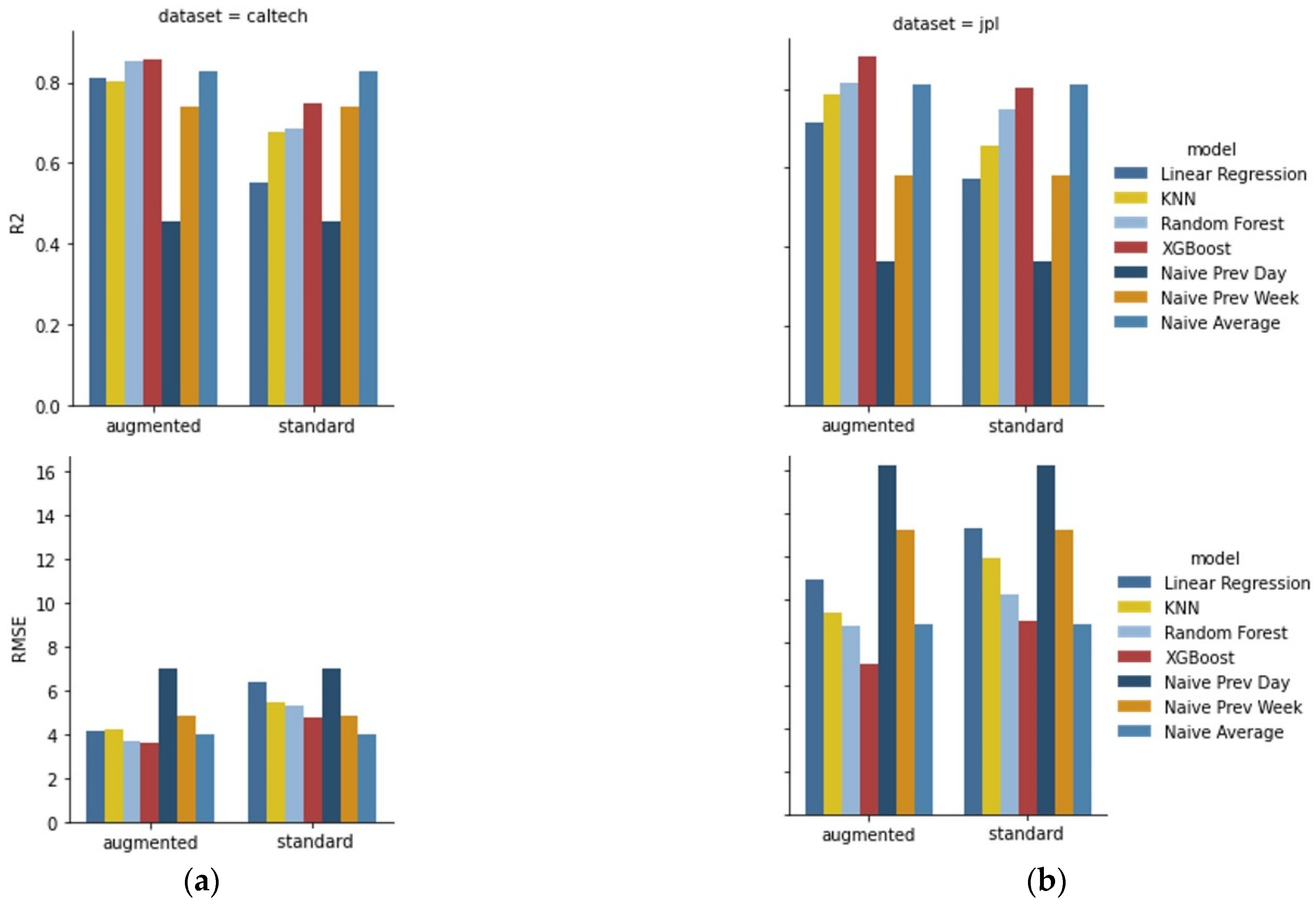Energies 15 03409 g008