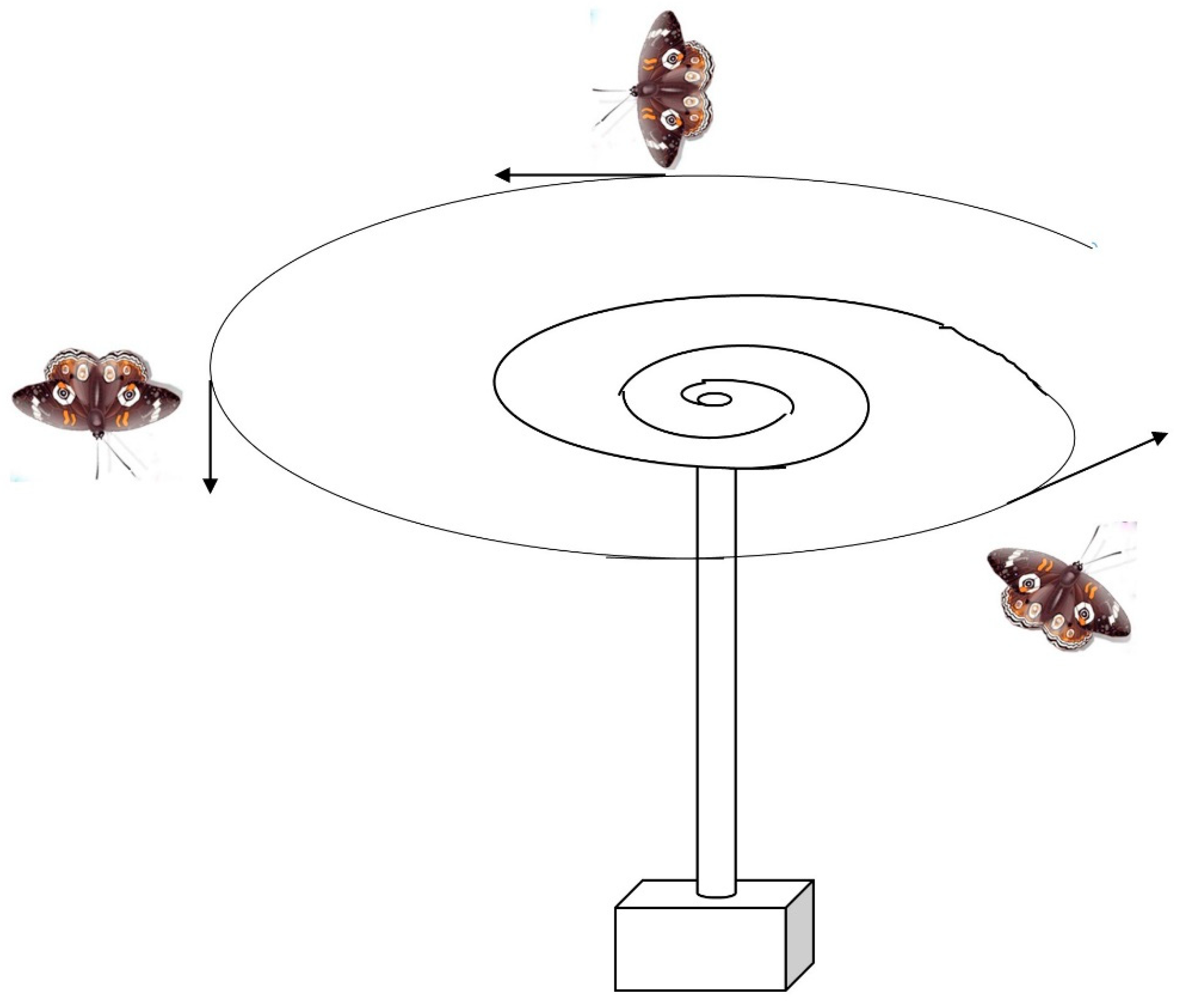 Energies 15 03410 g001