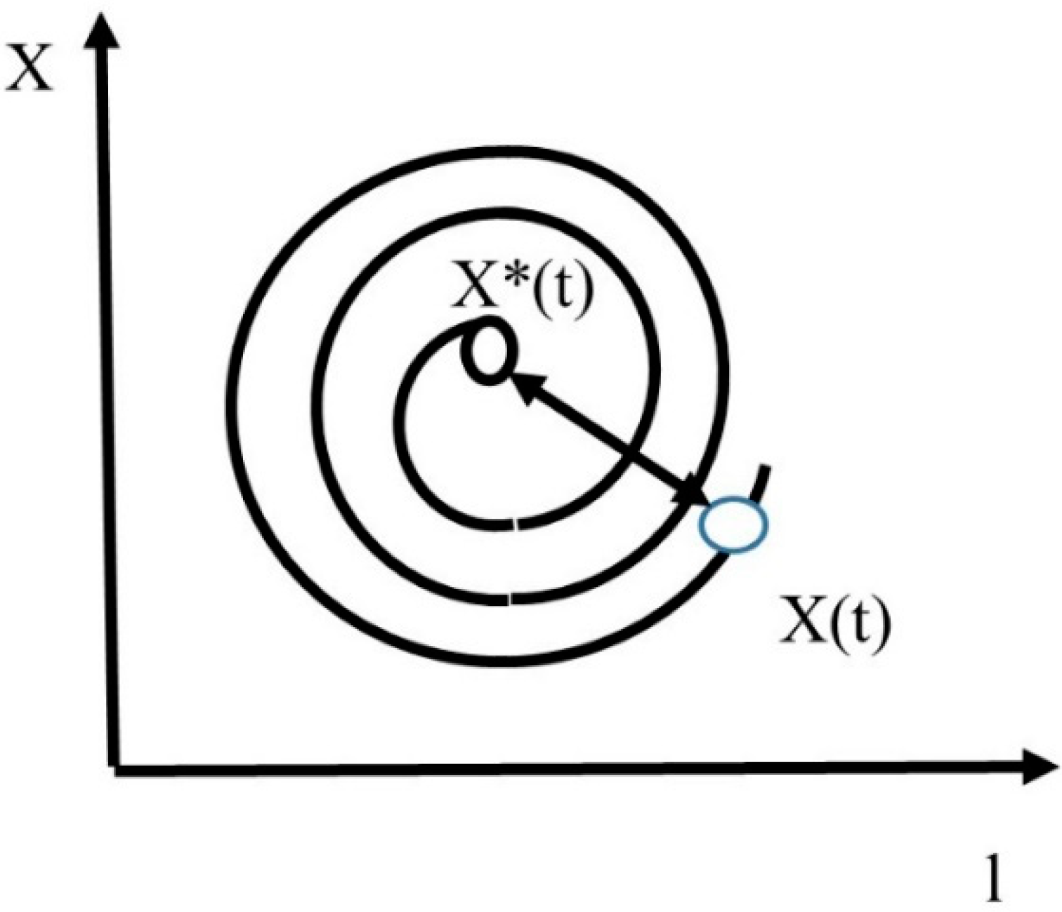 Energies 15 03410 g002