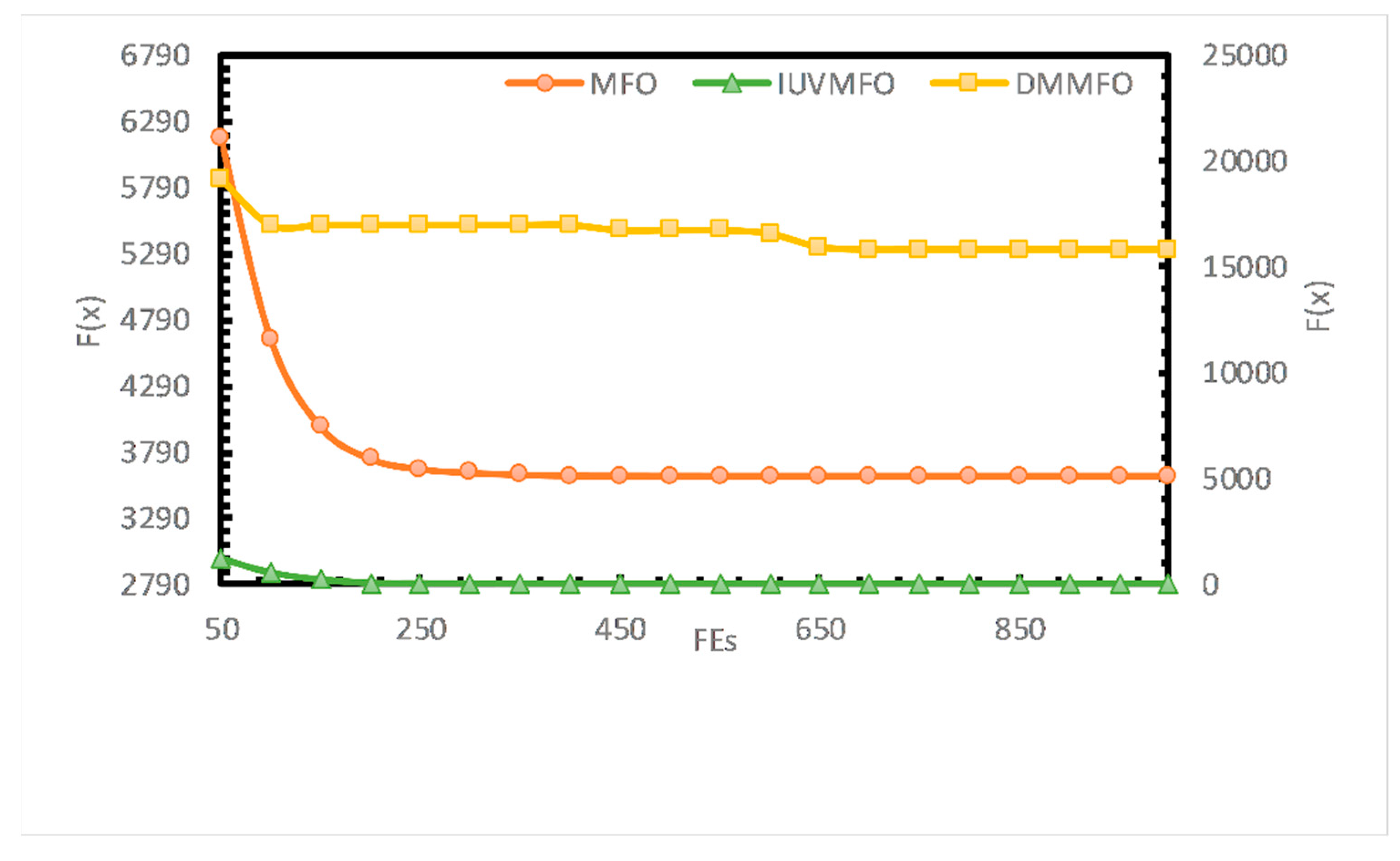 Energies 15 03410 g009