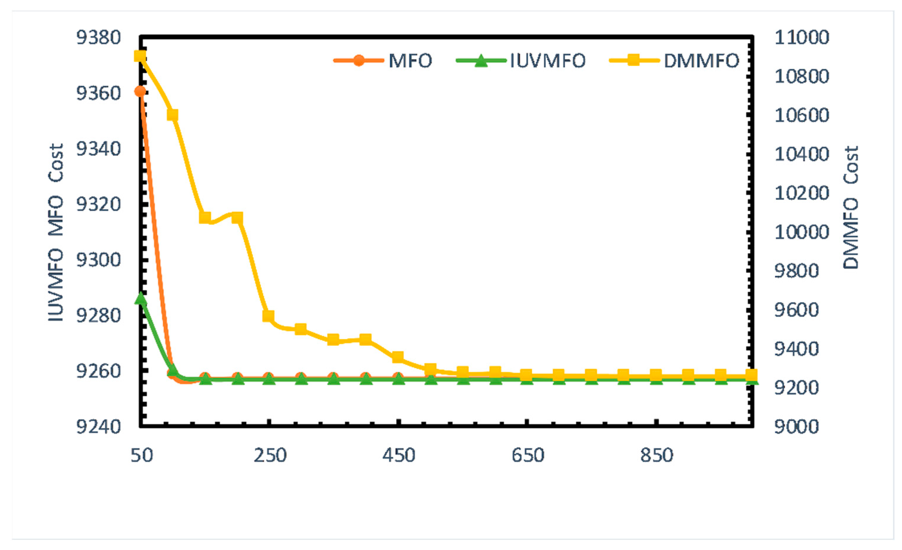 Energies 15 03410 g014