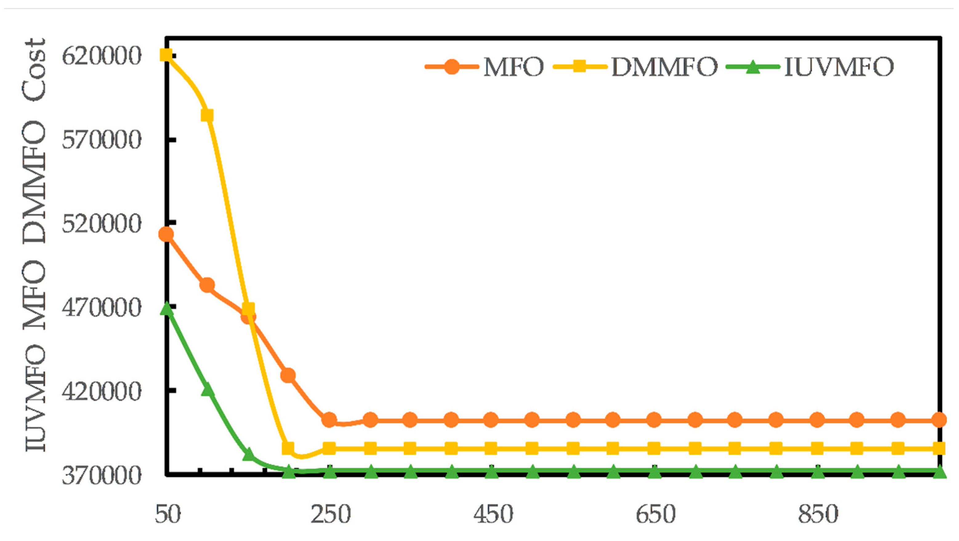 Energies 15 03410 g019
