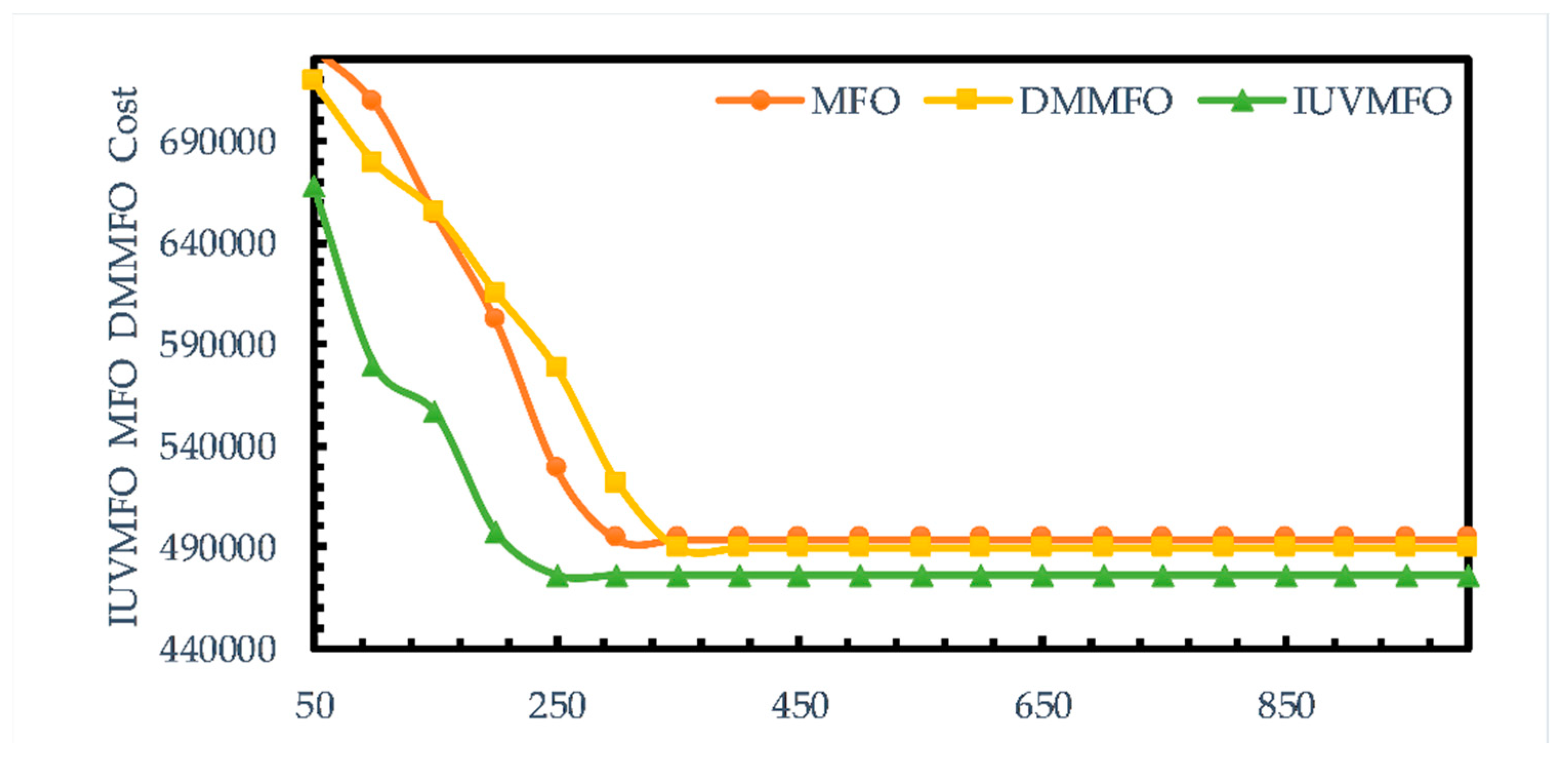 Energies 15 03410 g021