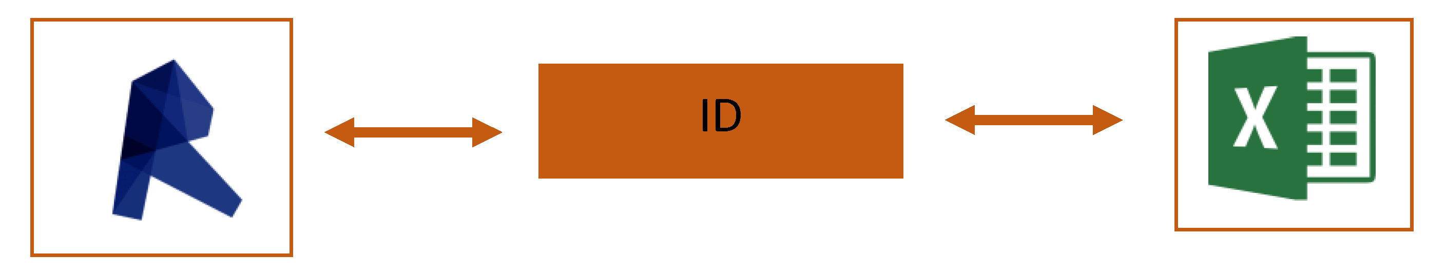 Energies 15 03412 g006