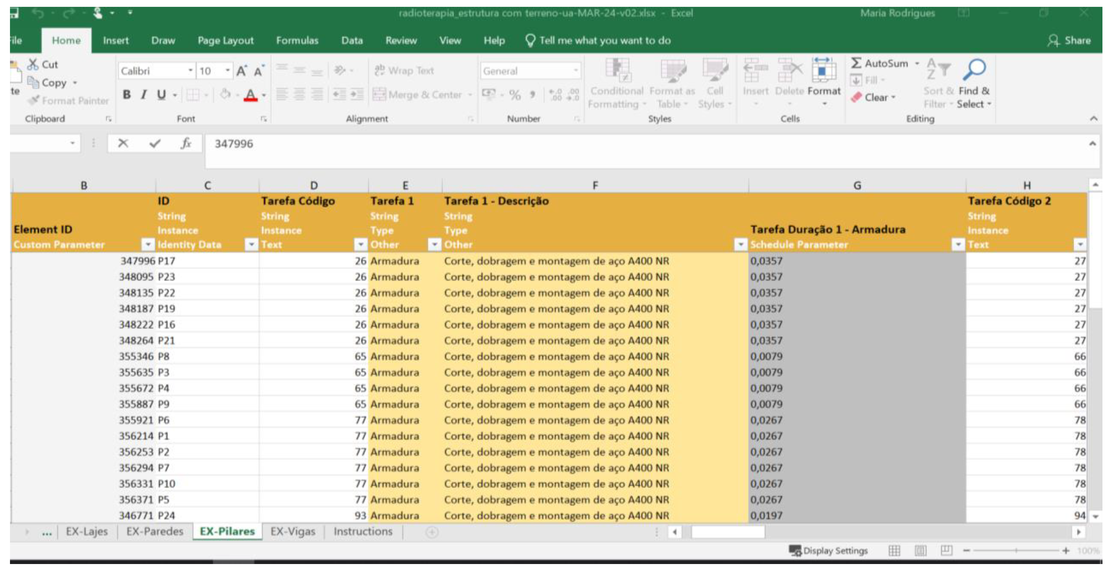 Energies 15 03412 g007