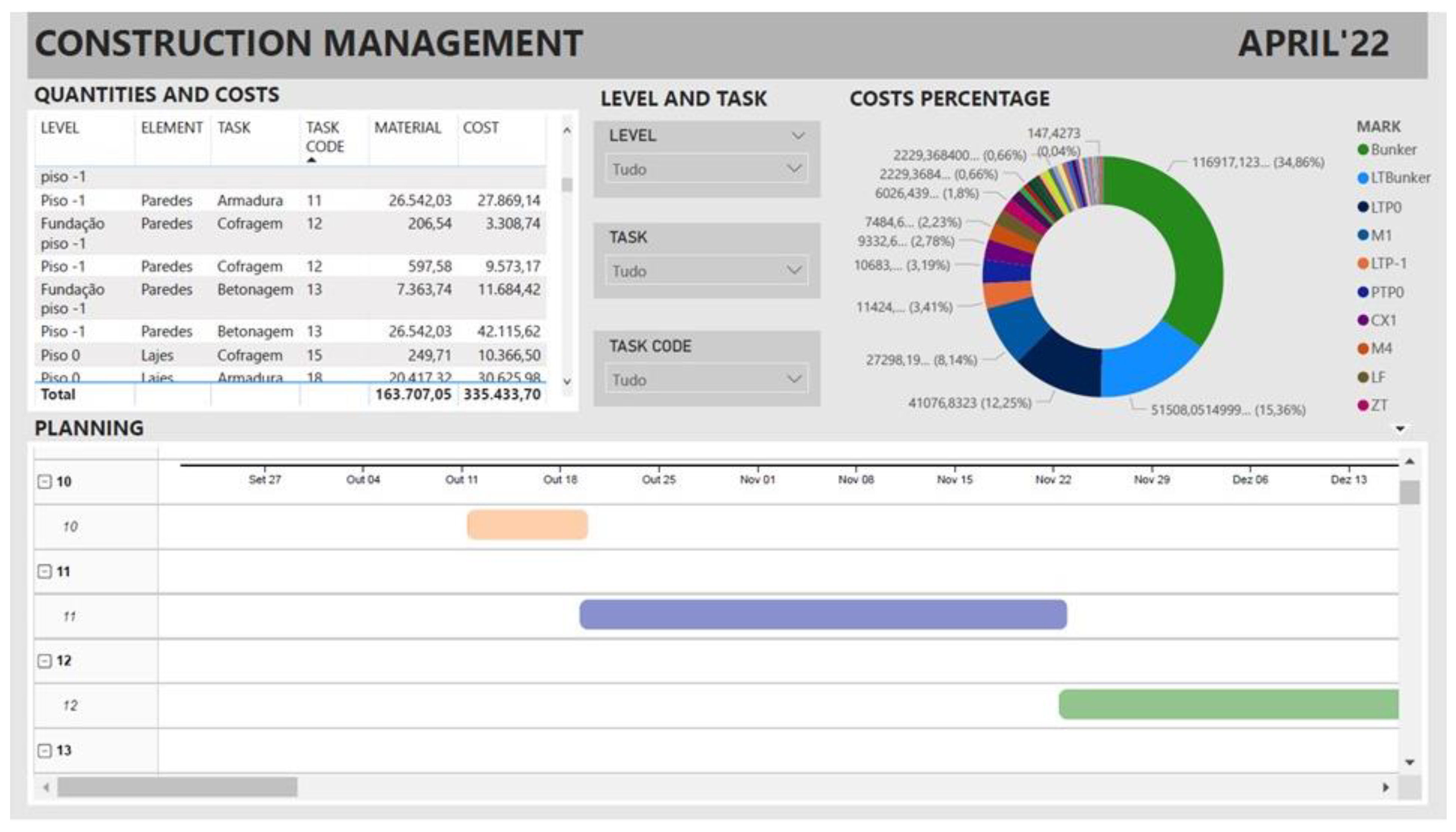 Energies 15 03412 g008