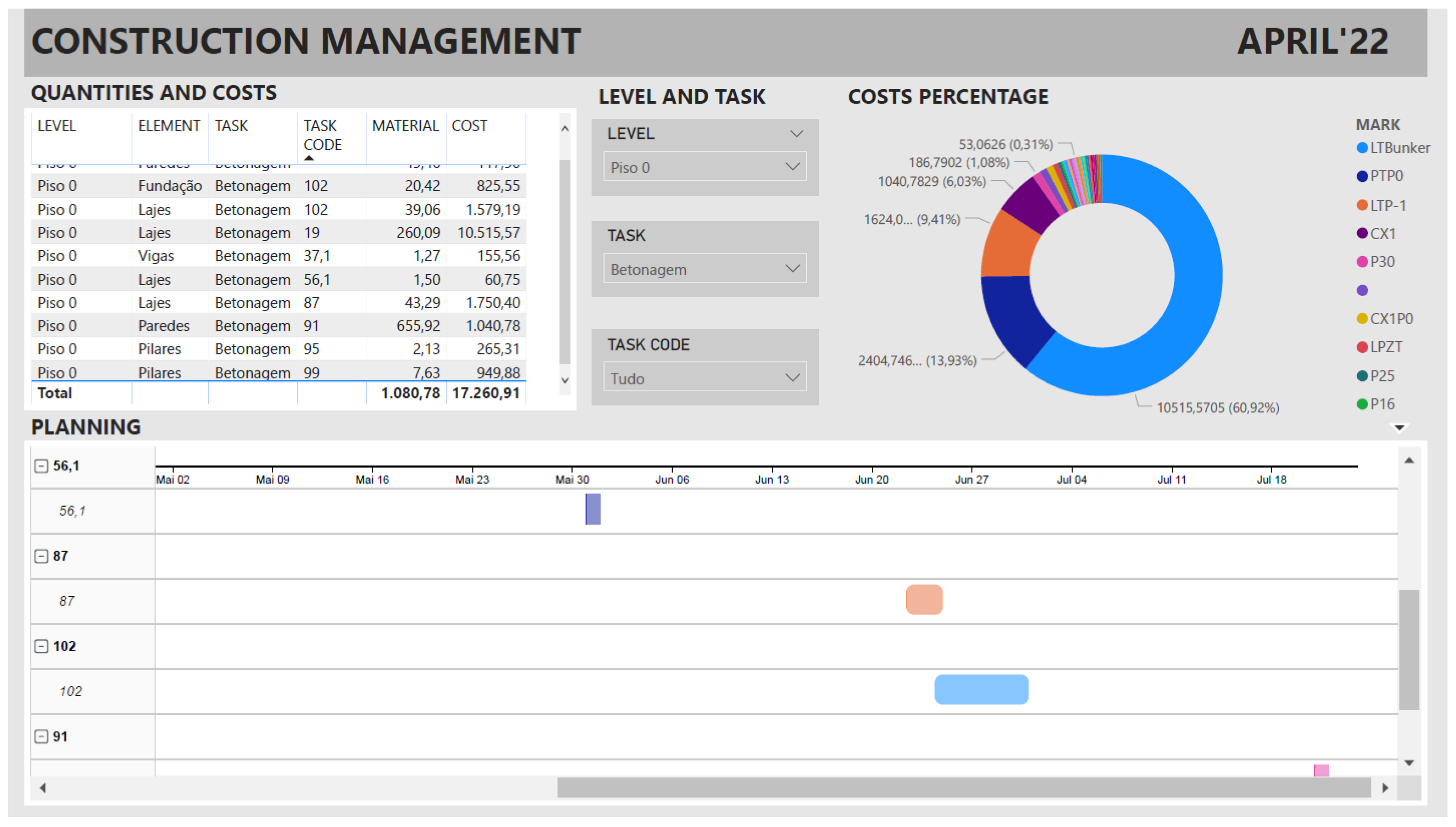 Energies 15 03412 g009