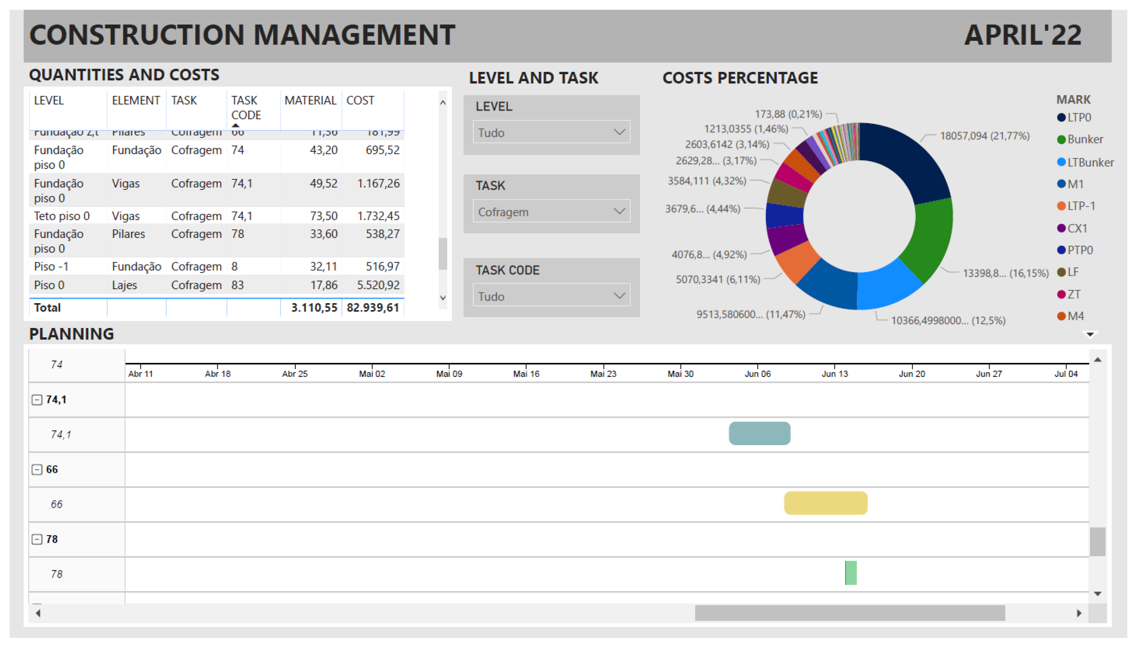 Energies 15 03412 g010