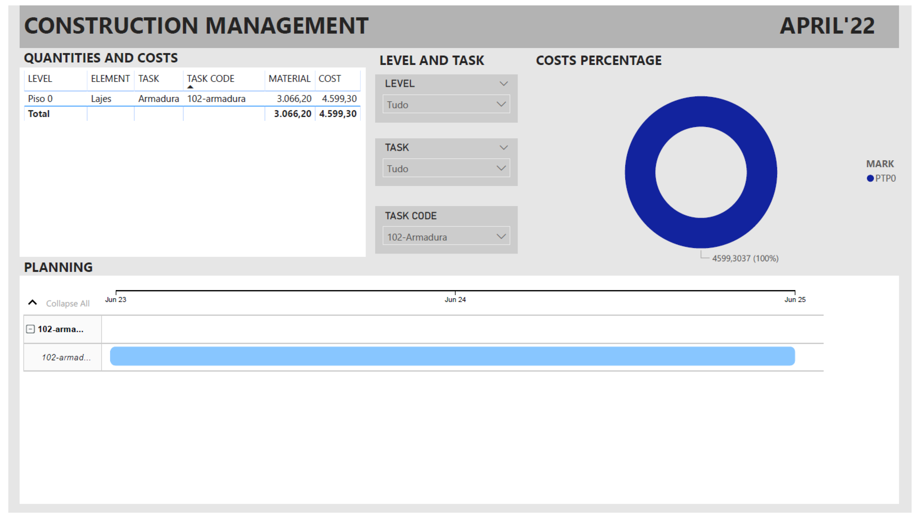 Energies 15 03412 g011