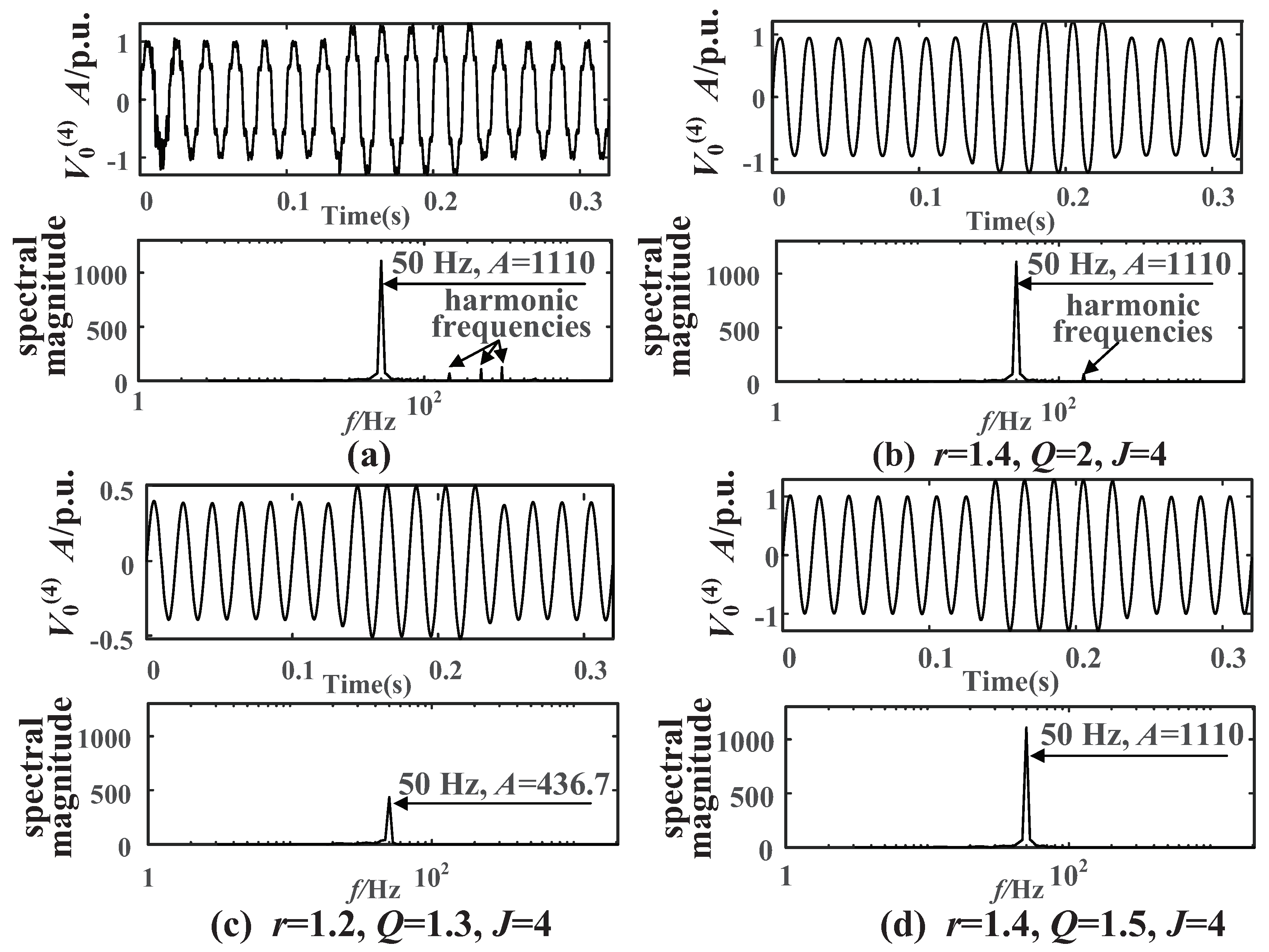 Energies 15 03428 g003
