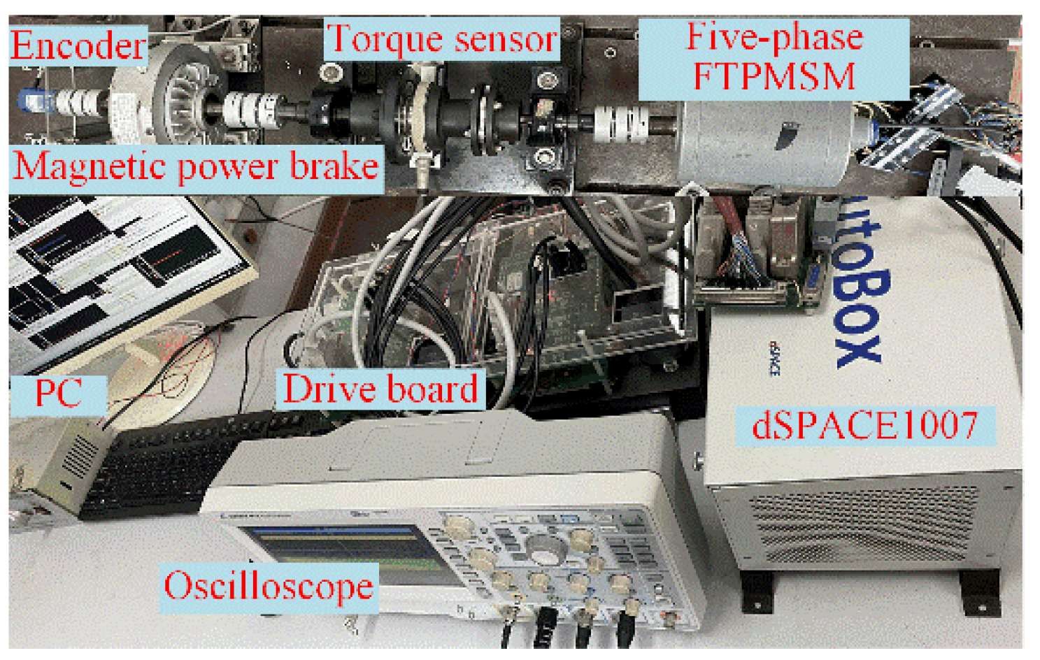 Energies 15 03436 g005