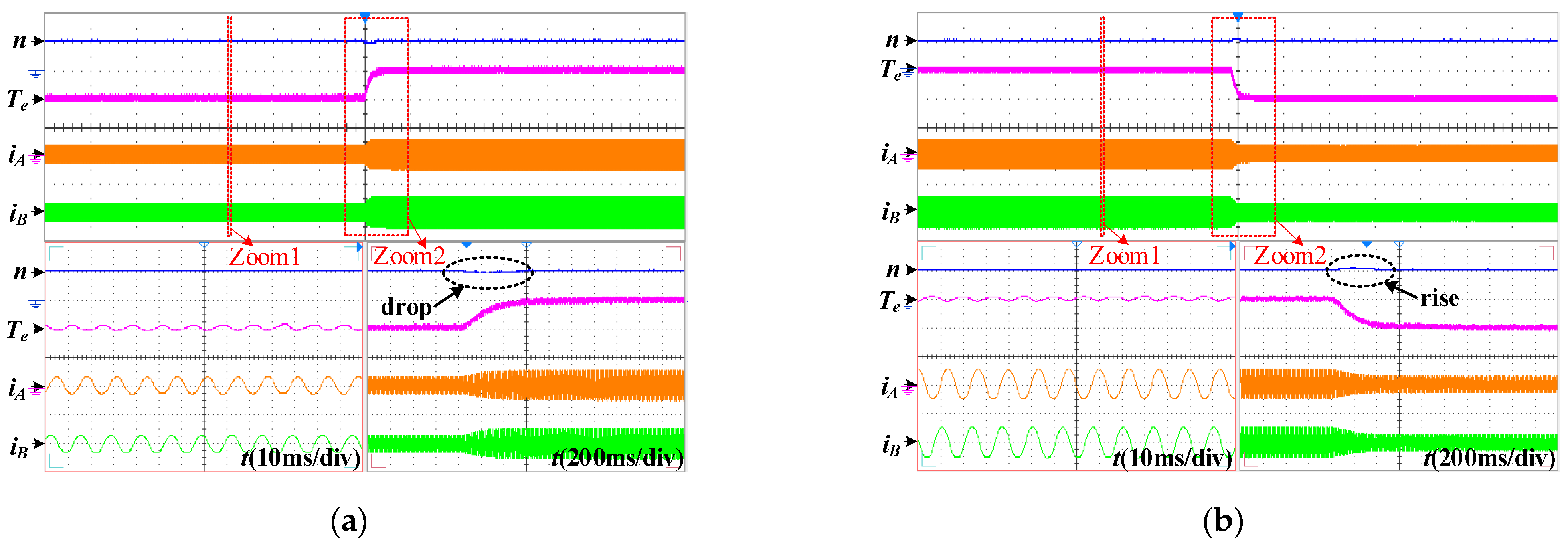 Energies 15 03436 g006
