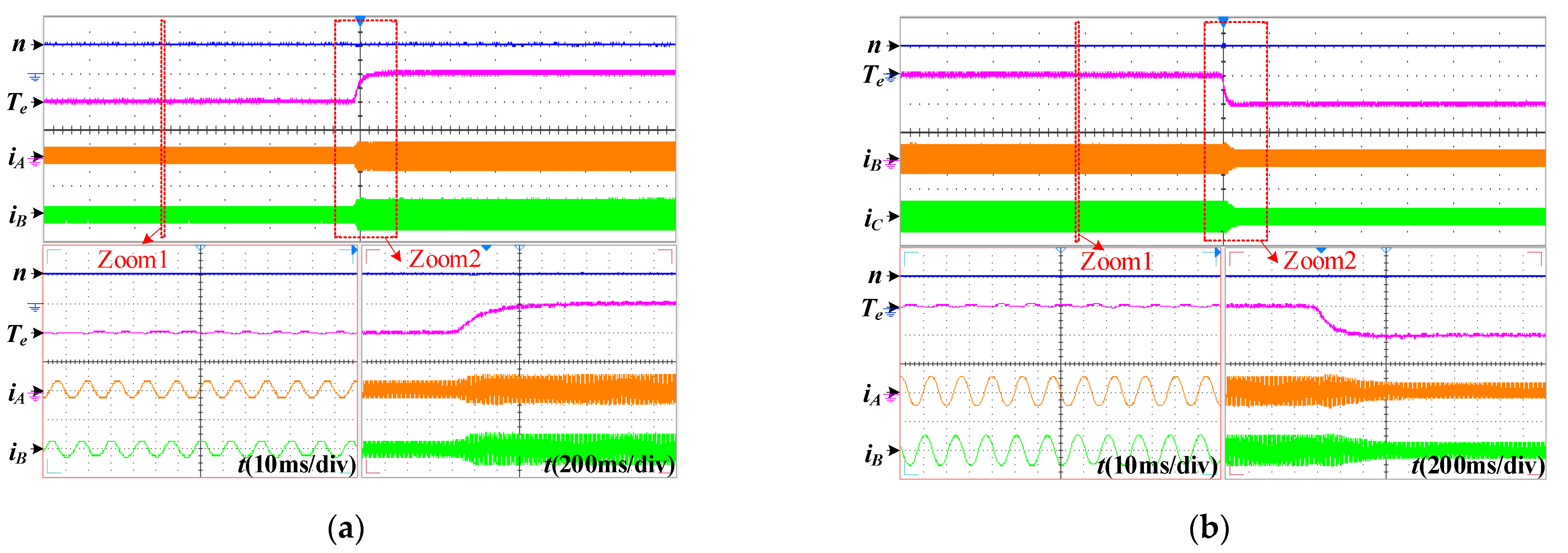 Energies 15 03436 g007