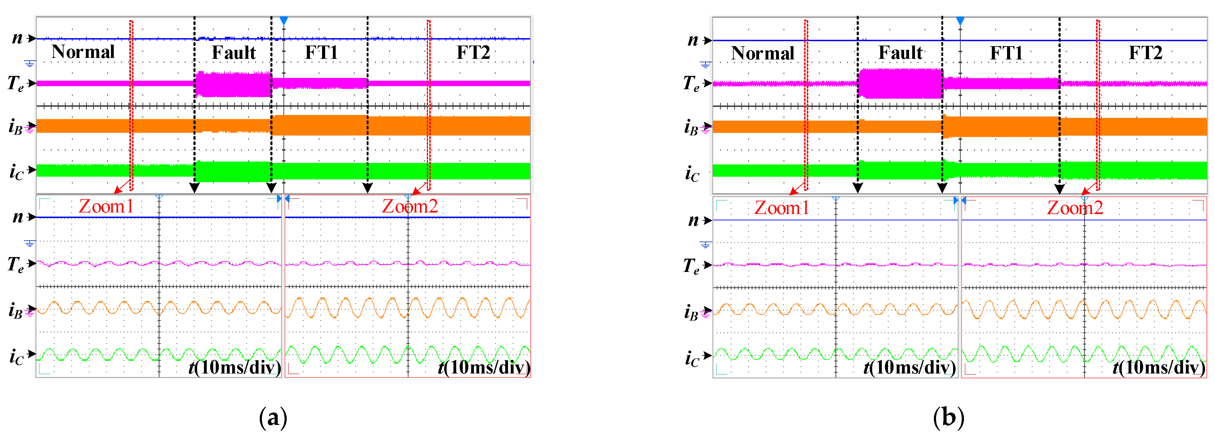 Energies 15 03436 g008