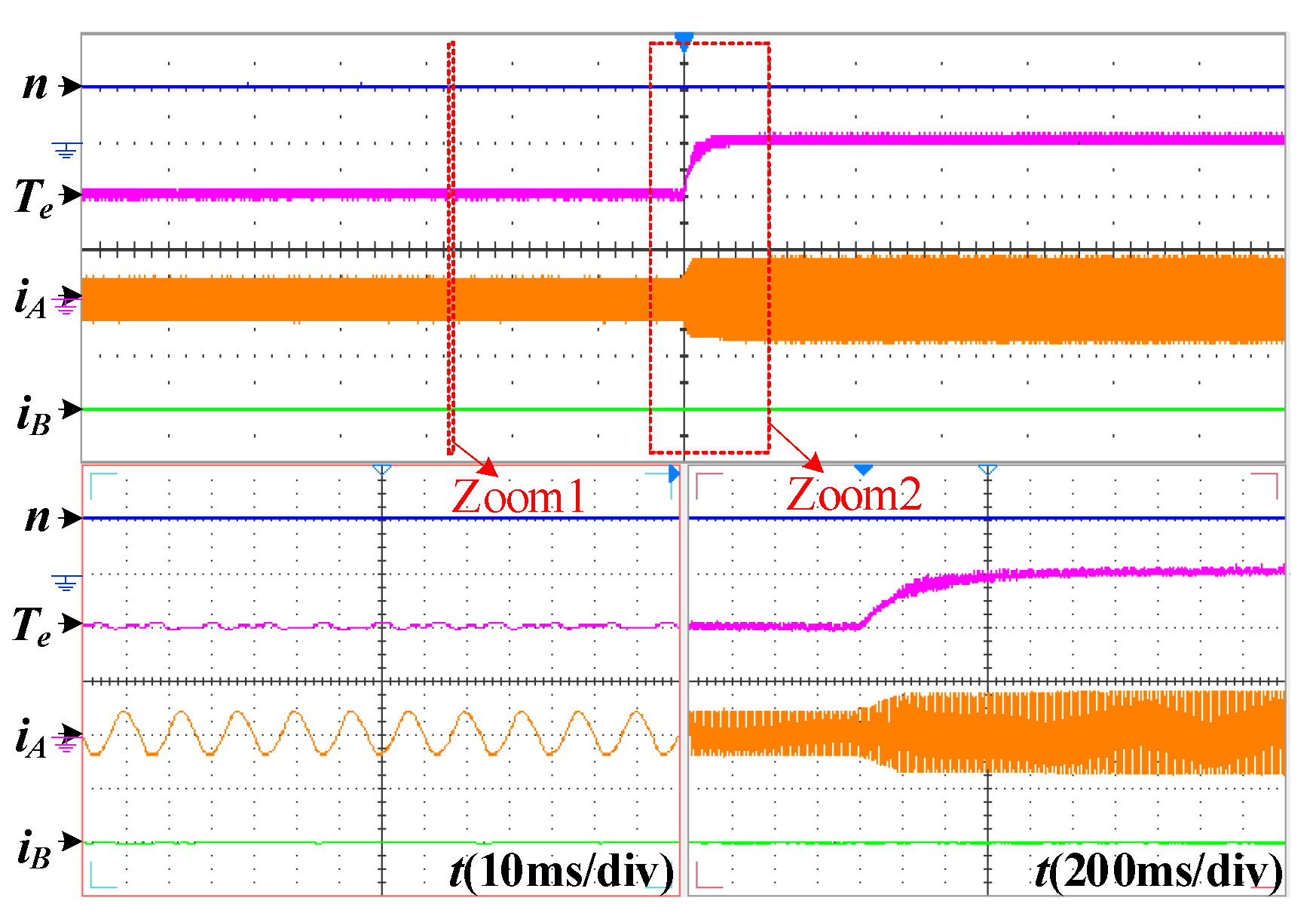 Energies 15 03436 g010