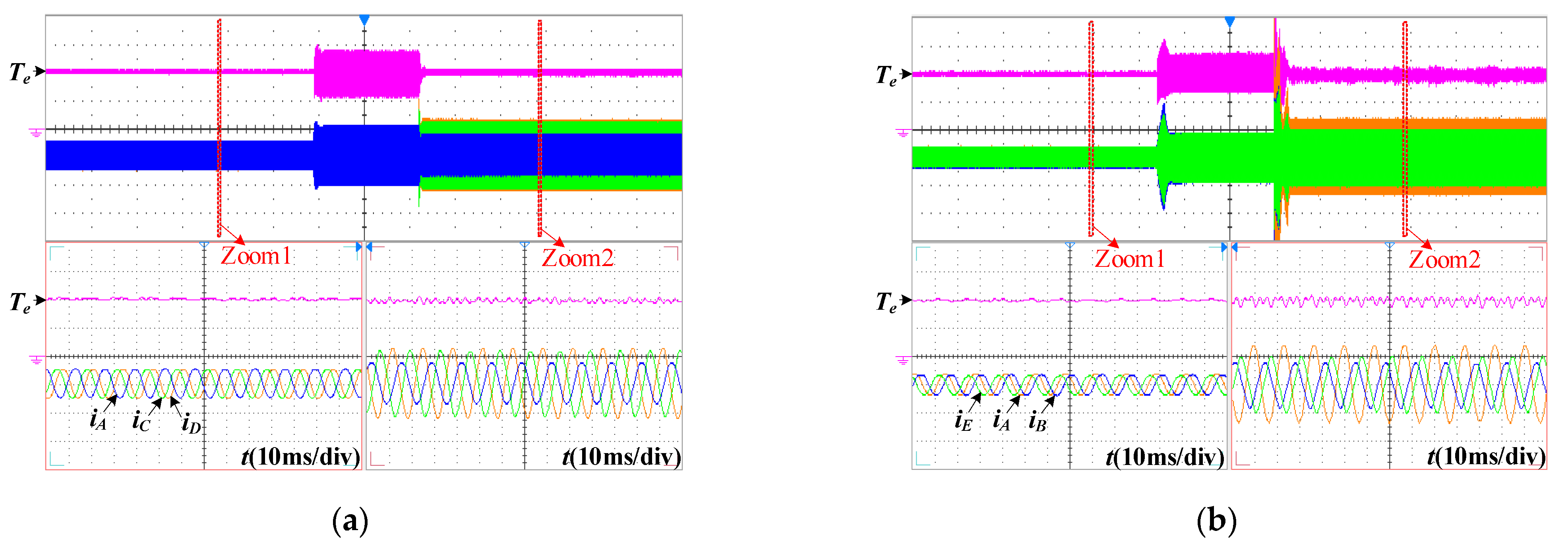 Energies 15 03436 g011