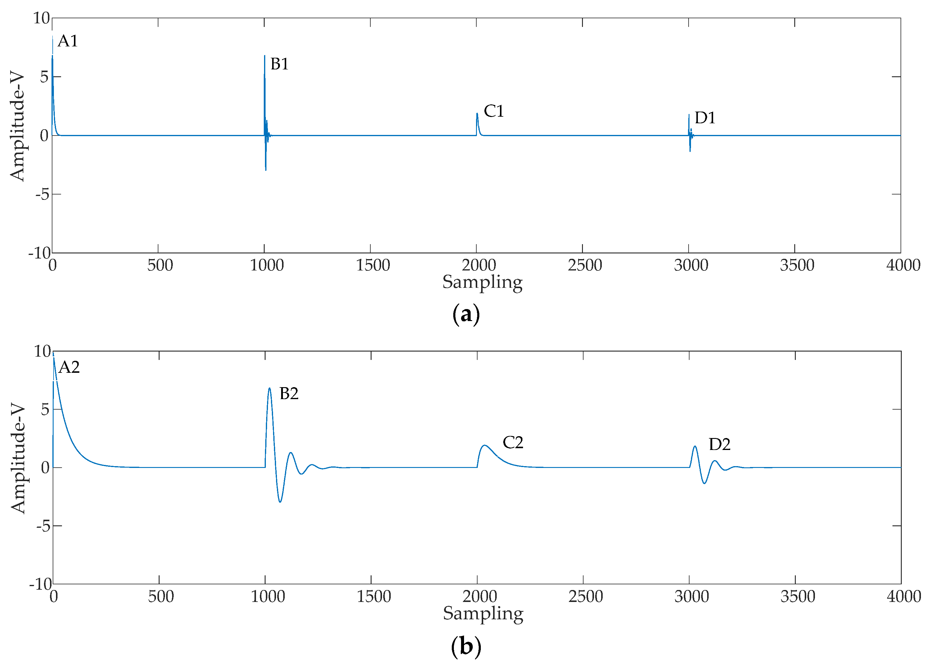 Energies 15 03437 g001