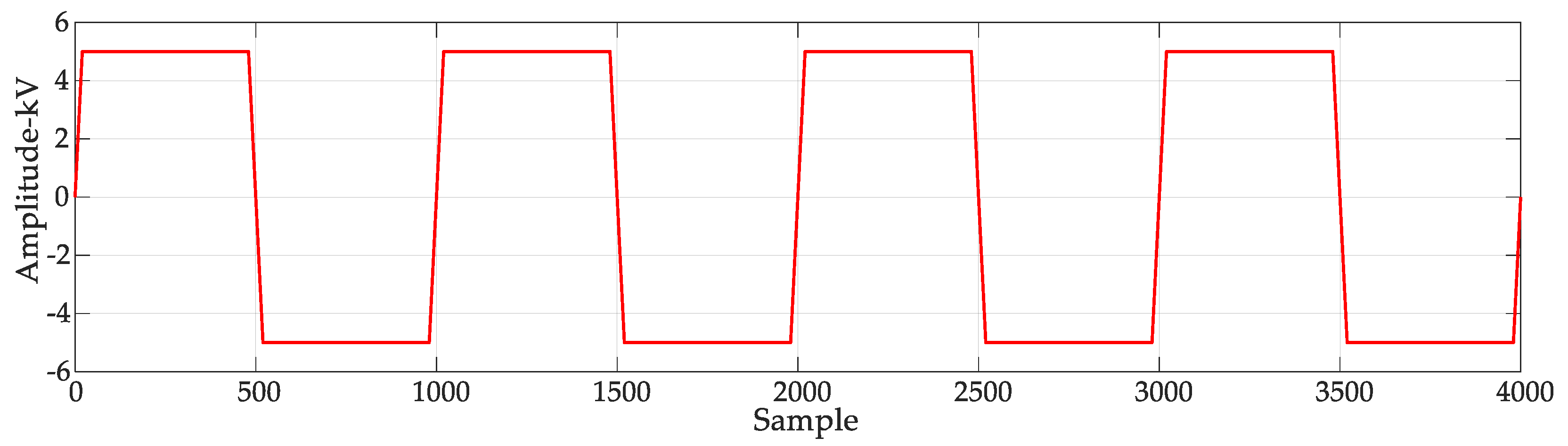 Energies 15 03437 g007