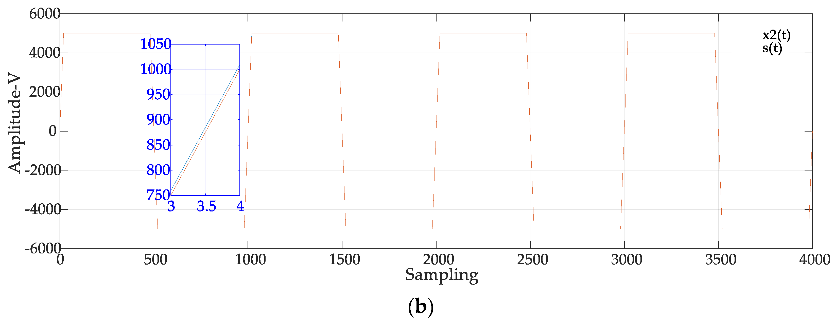 Energies 15 03437 g008b