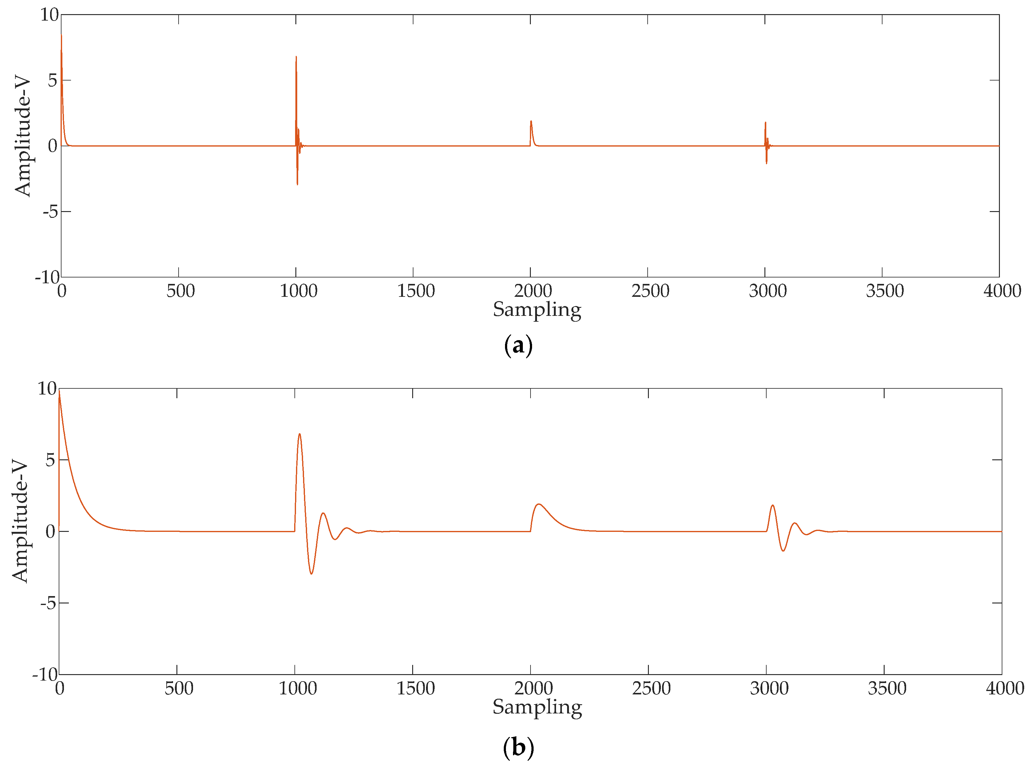Energies 15 03437 g009