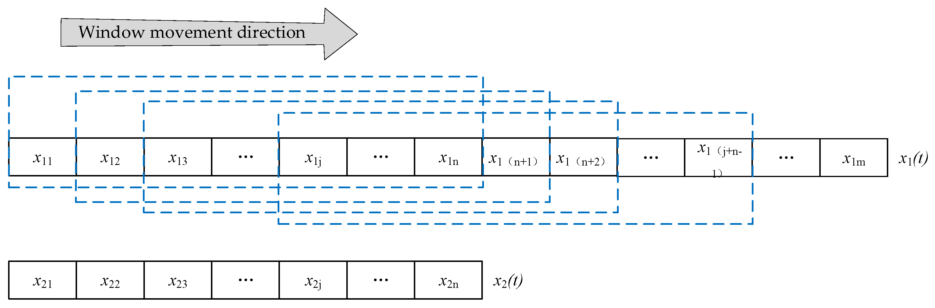 Energies 15 03437 g011