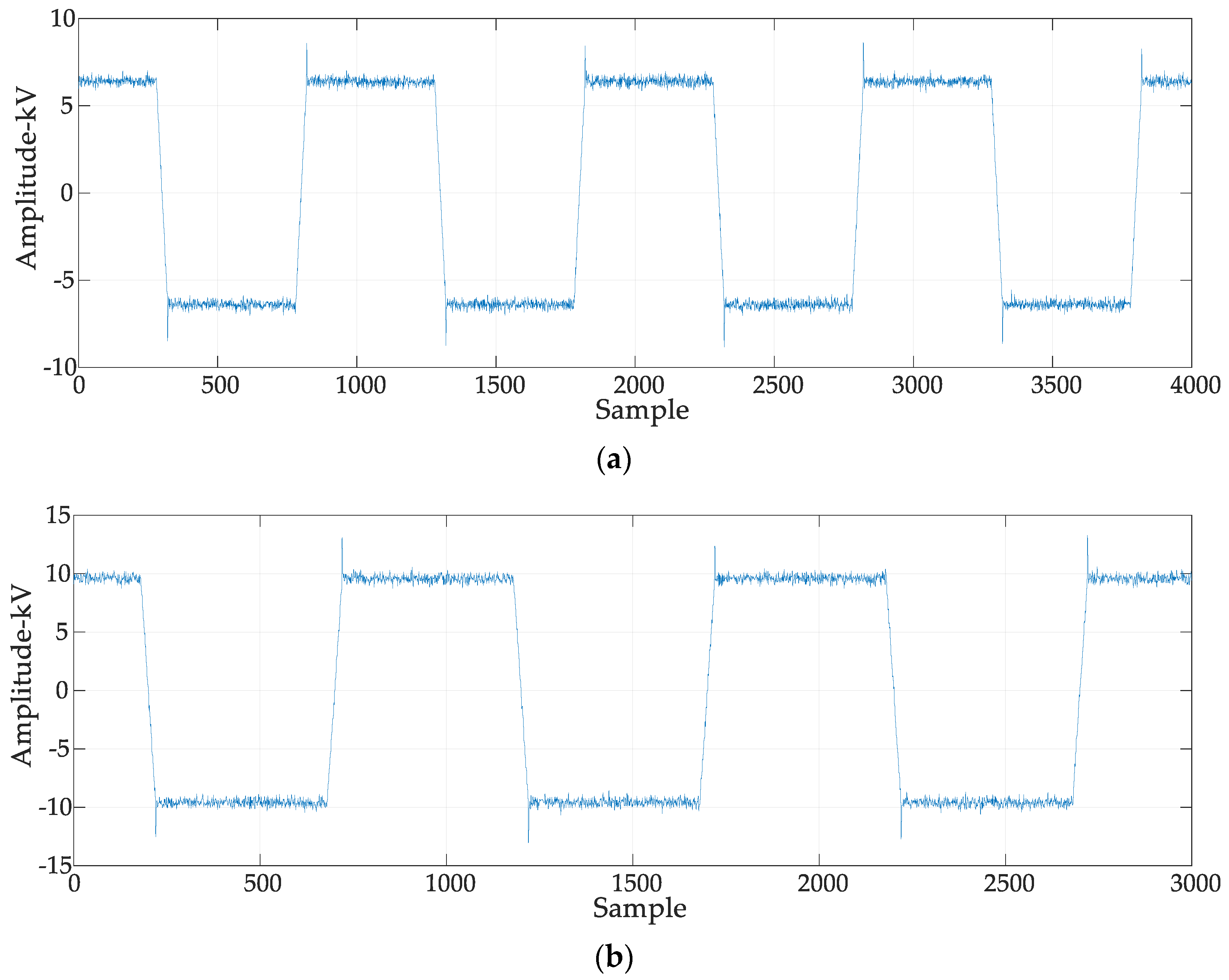 Energies 15 03437 g016
