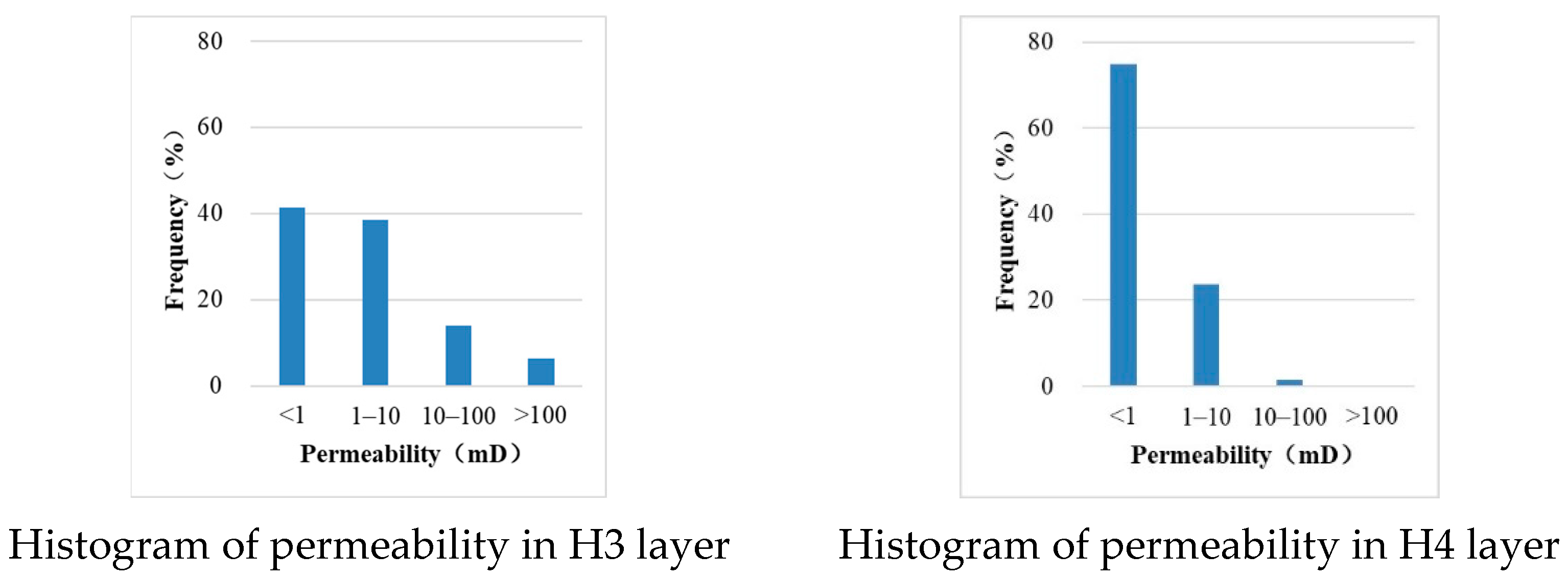 Energies 15 03438 g002