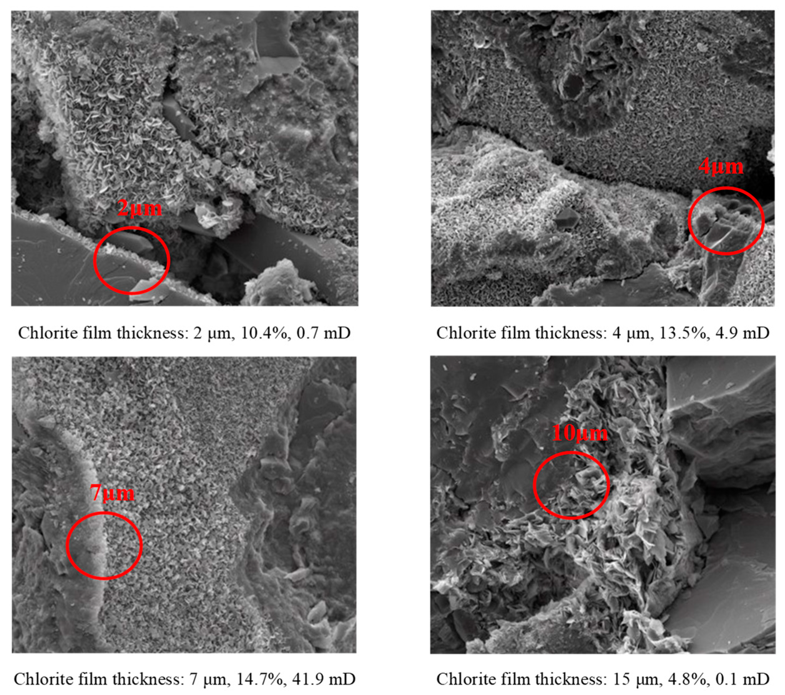 Energies 15 03438 g008