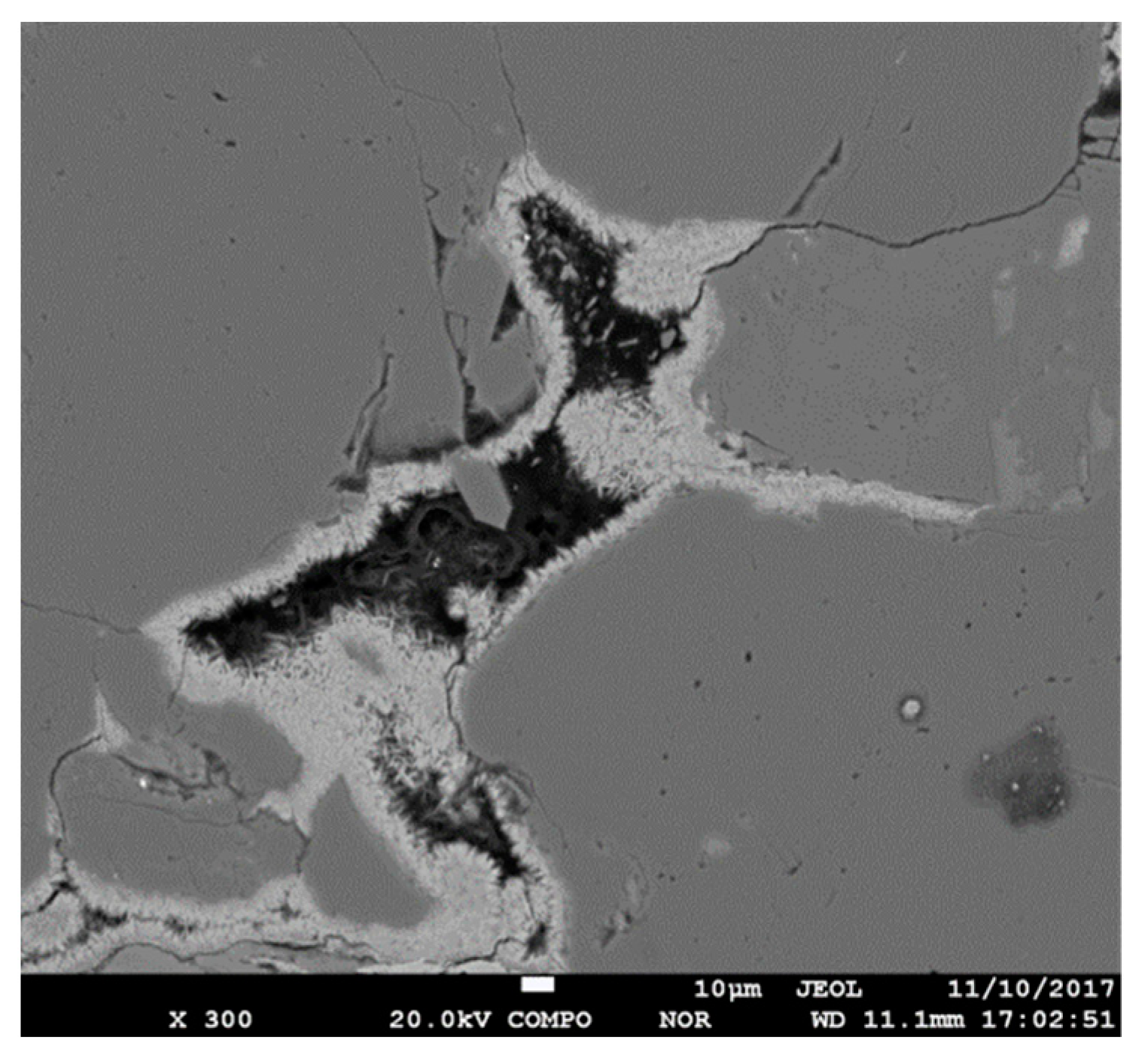 Energies 15 03438 g010