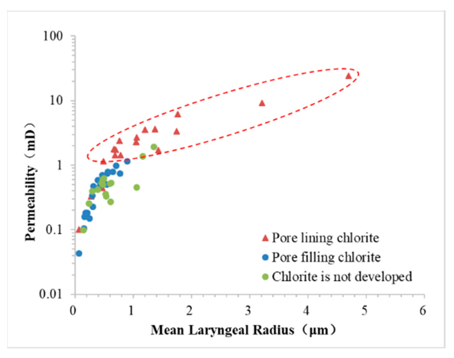 Energies 15 03438 g013