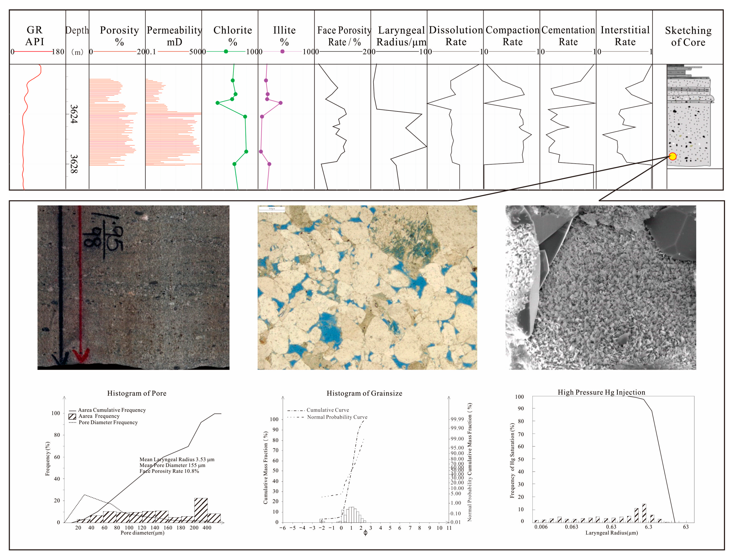 Energies 15 03438 g014