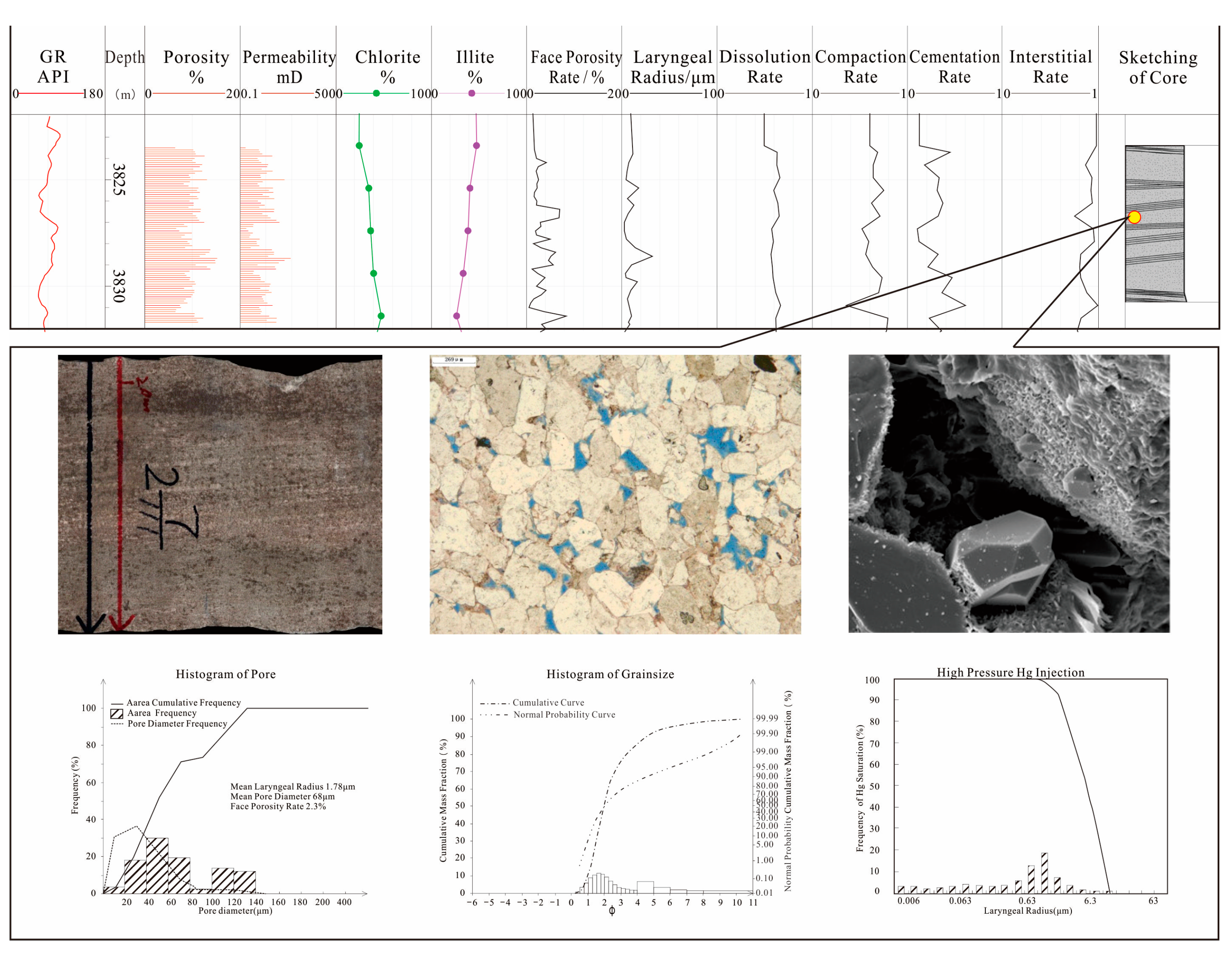 Energies 15 03438 g015