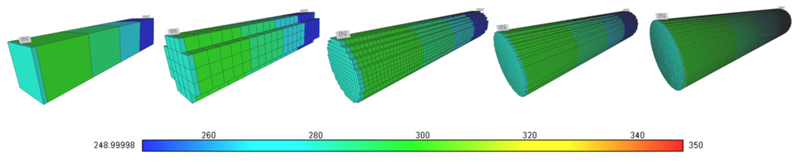 Energies 15 03440 g009