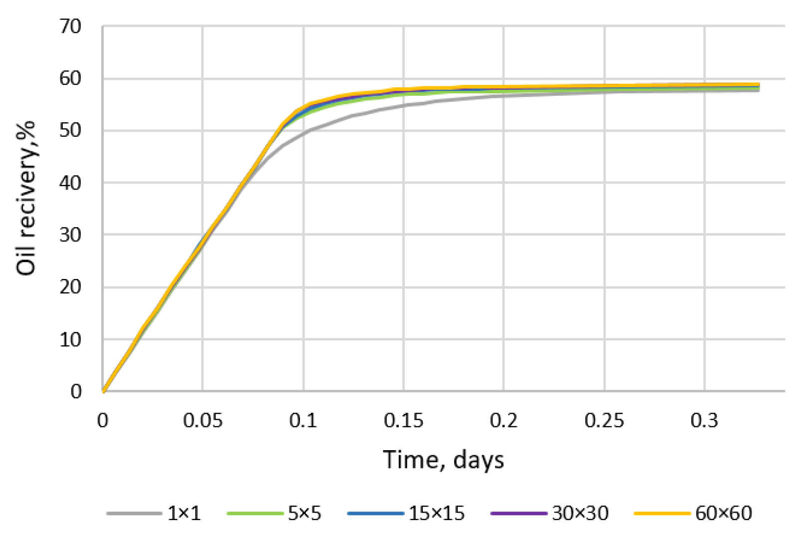 Energies 15 03440 g010
