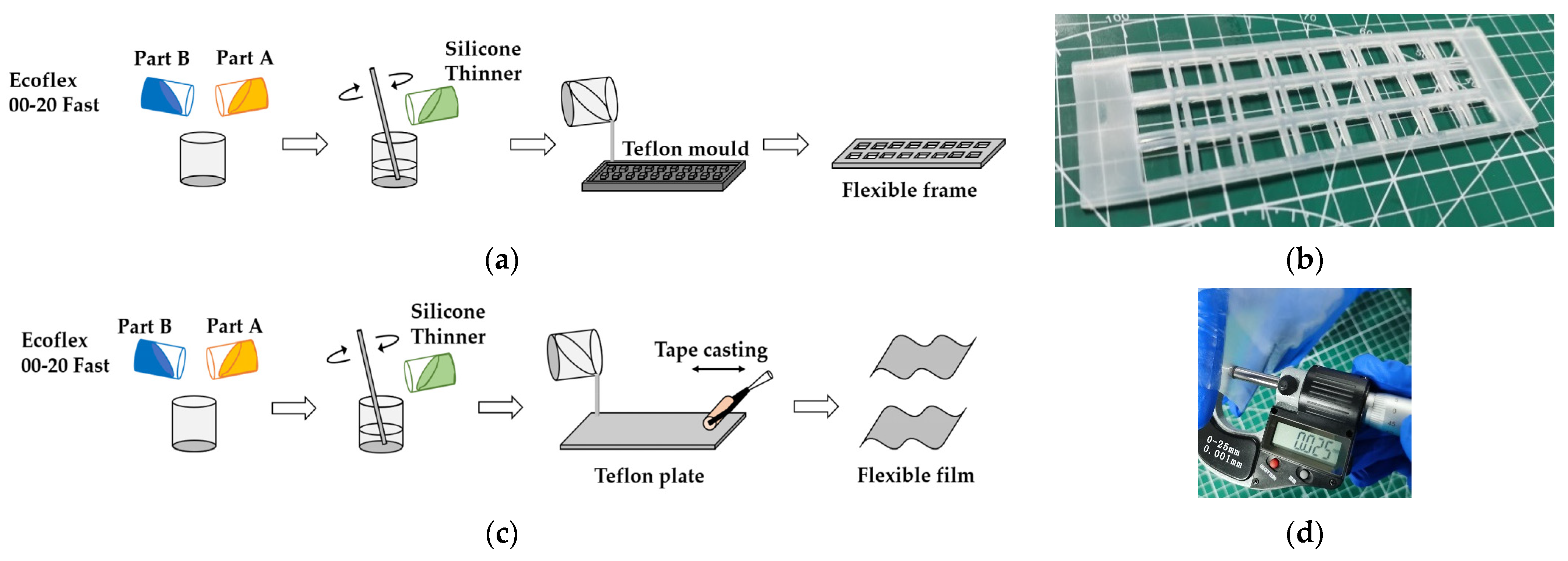 Energies 15 03441 g002