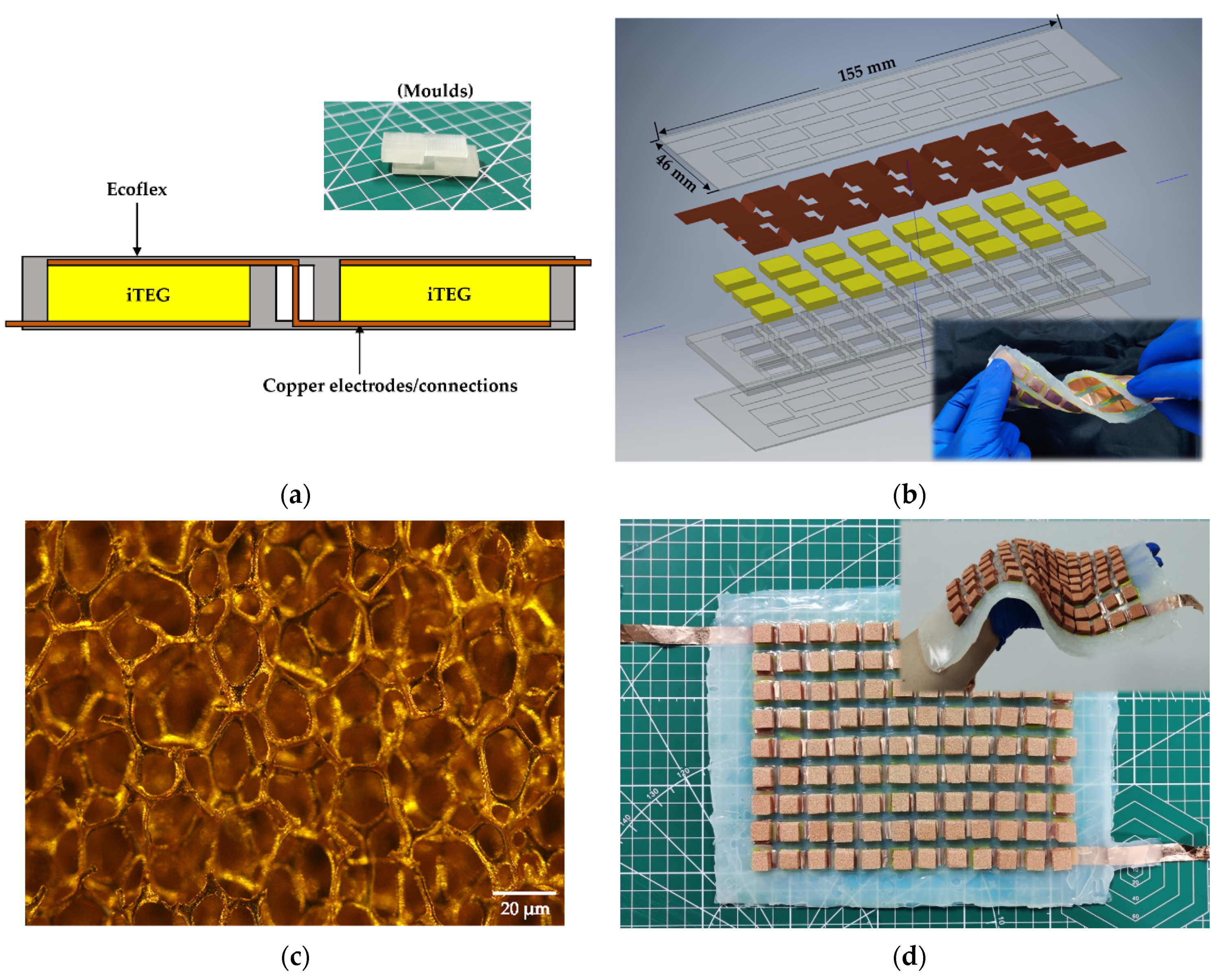 Energies 15 03441 g003