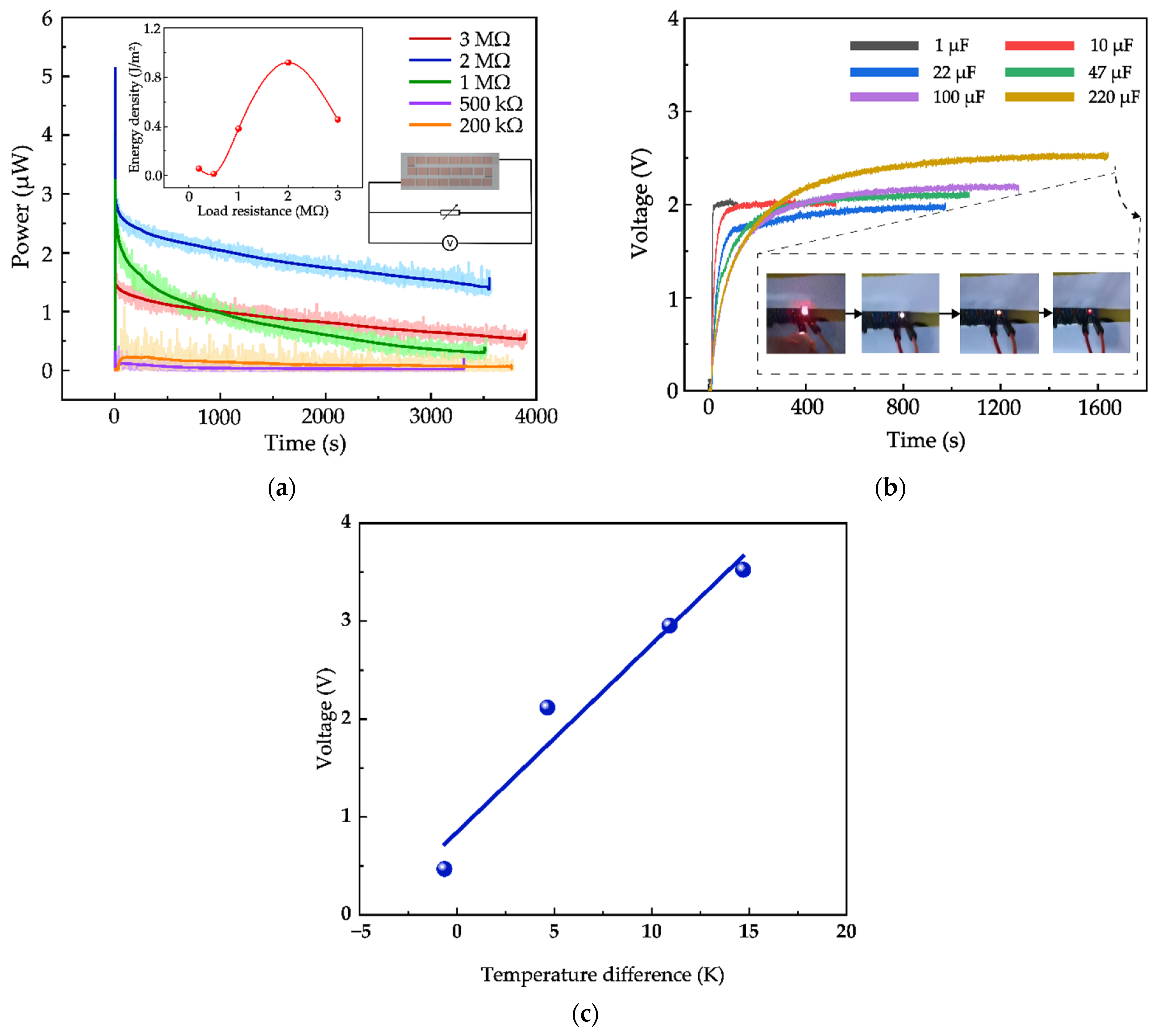 Energies 15 03441 g009