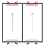 Energies 15 03447 i001 Energies 15 03447 i001