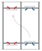 Energies 15 03447 i007 Energies 15 03447 i007