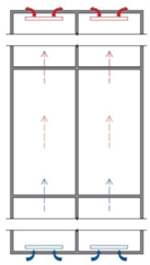 Energies 15 03447 i010 Energies 15 03447 i010