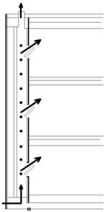 Energies 15 03447 i022 Energies 15 03447 i022