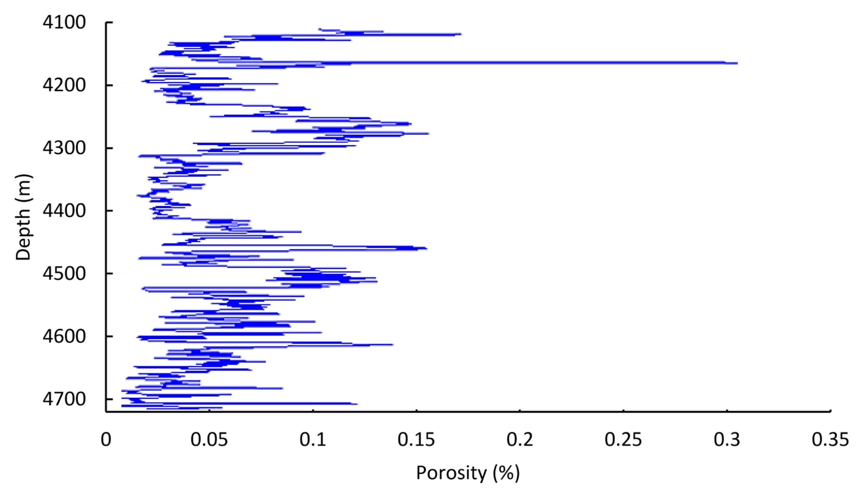 Energies 15 03449 g002