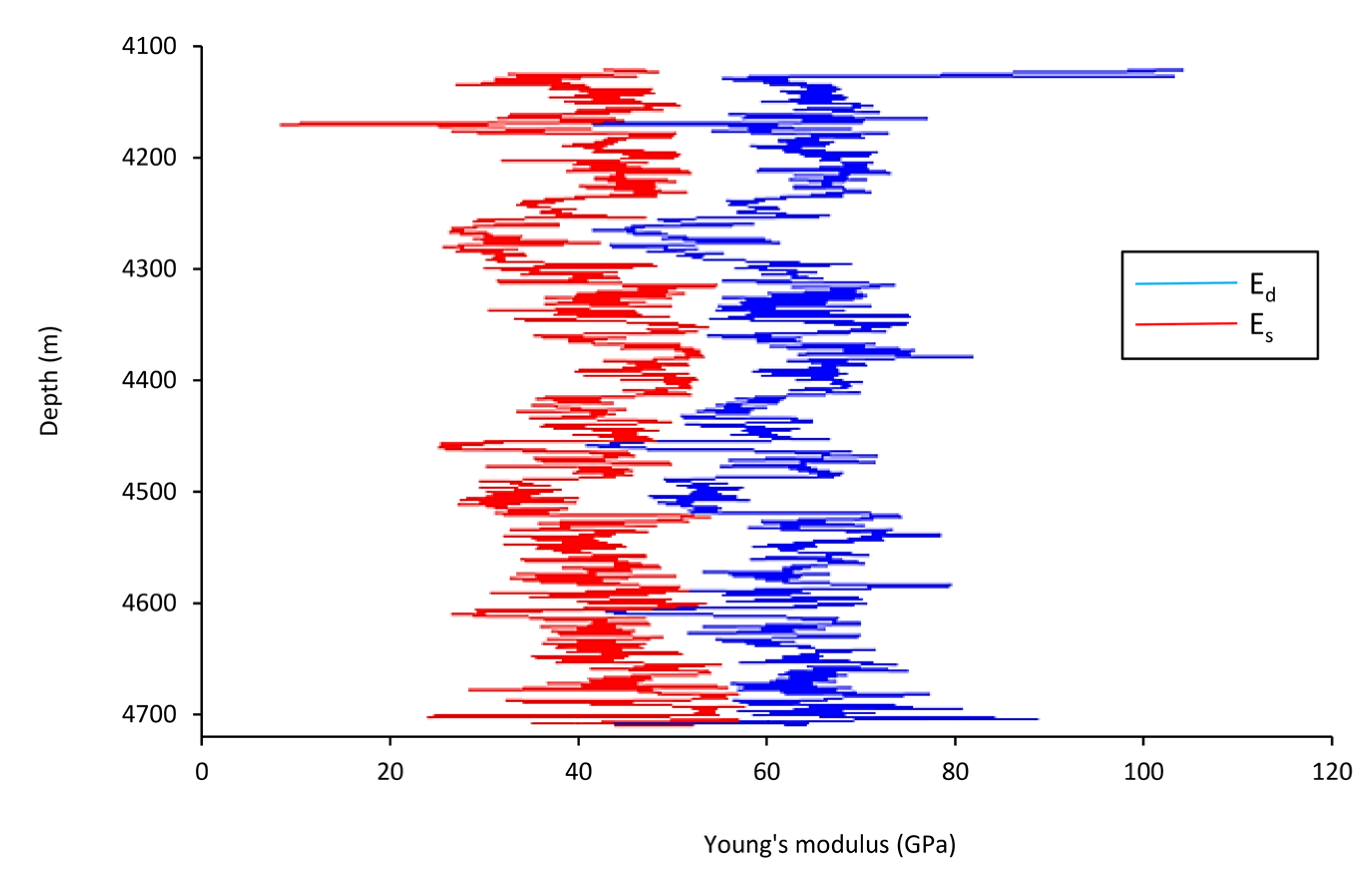 Energies 15 03449 g005