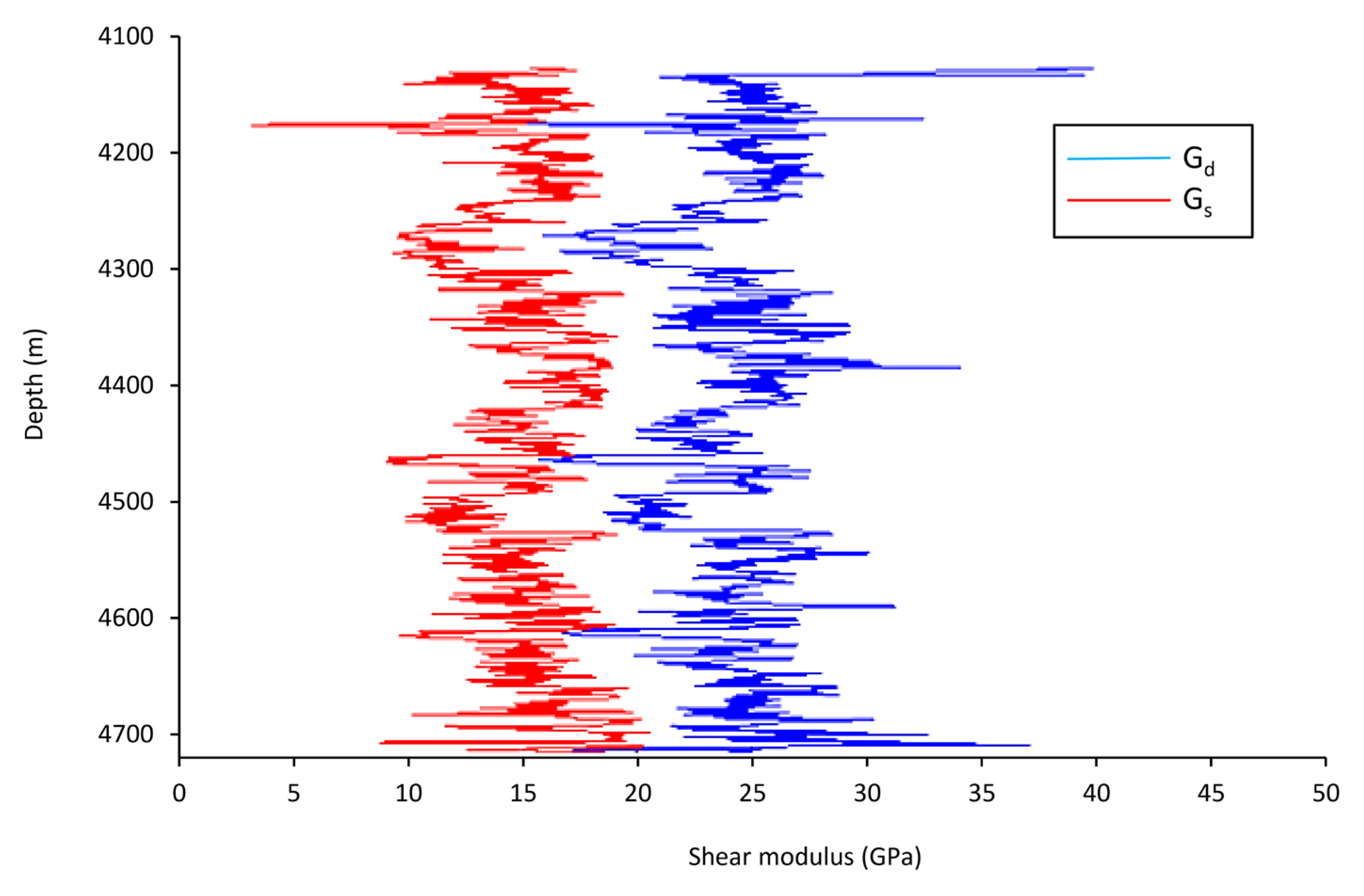 Energies 15 03449 g006