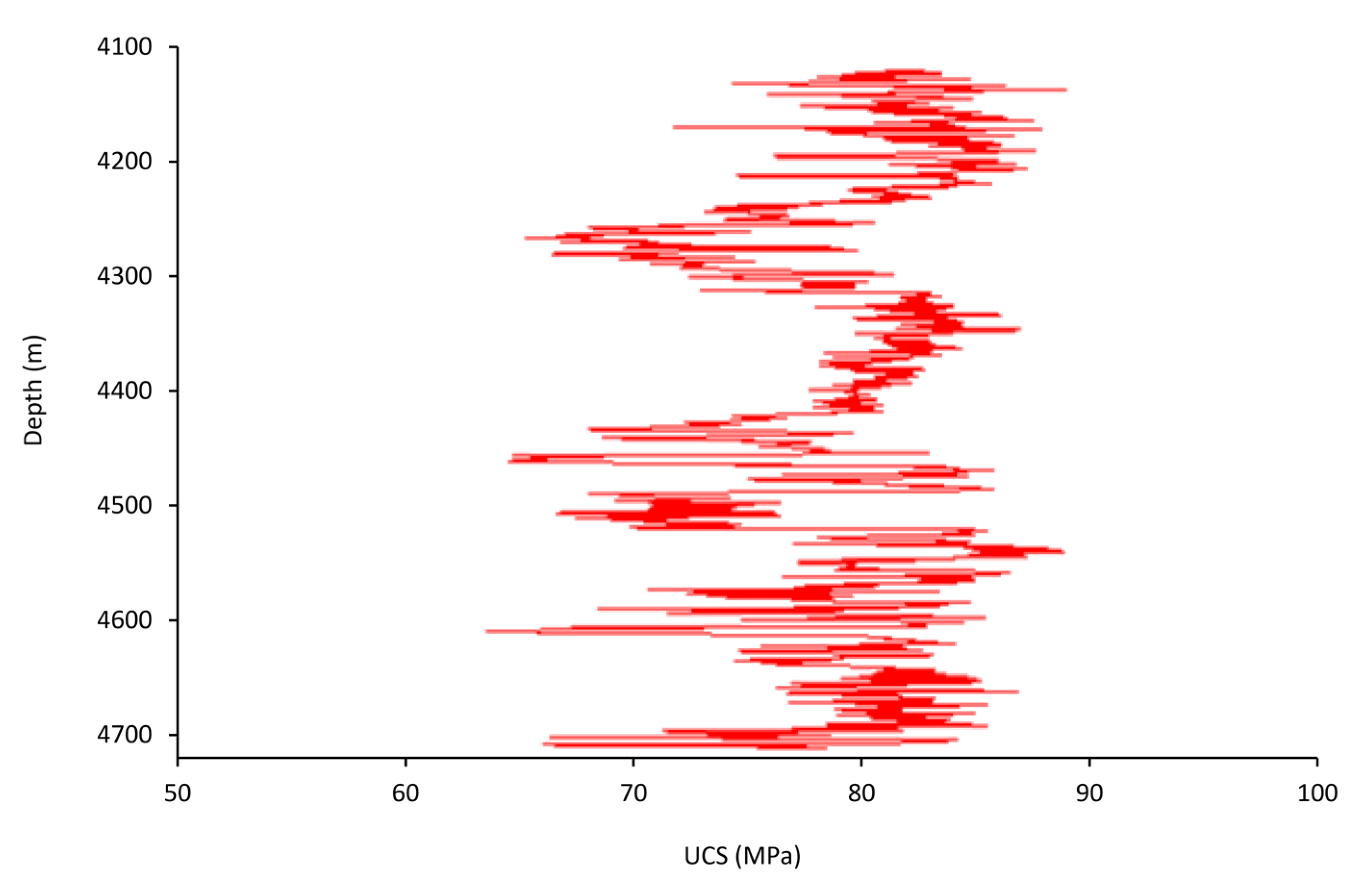 Energies 15 03449 g007
