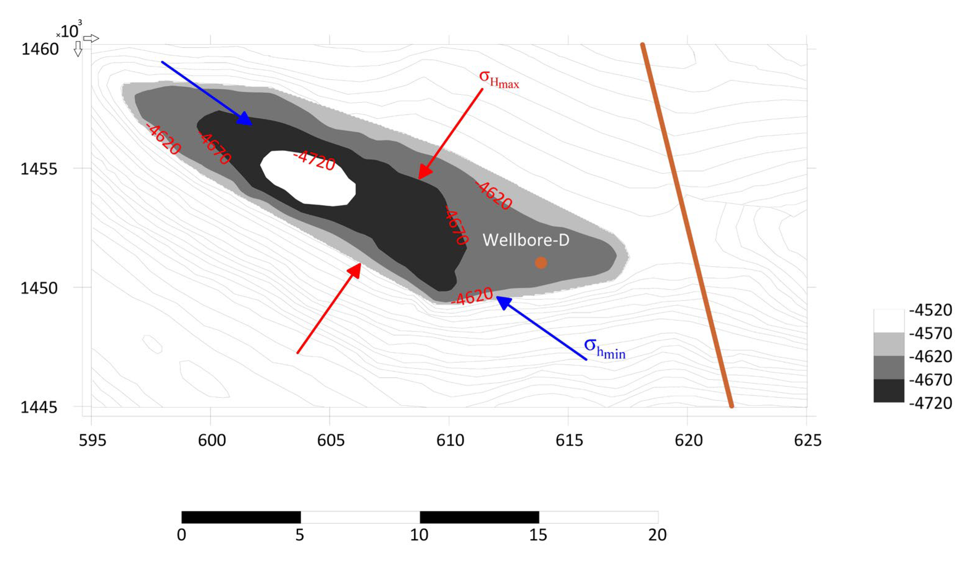 Energies 15 03449 g008