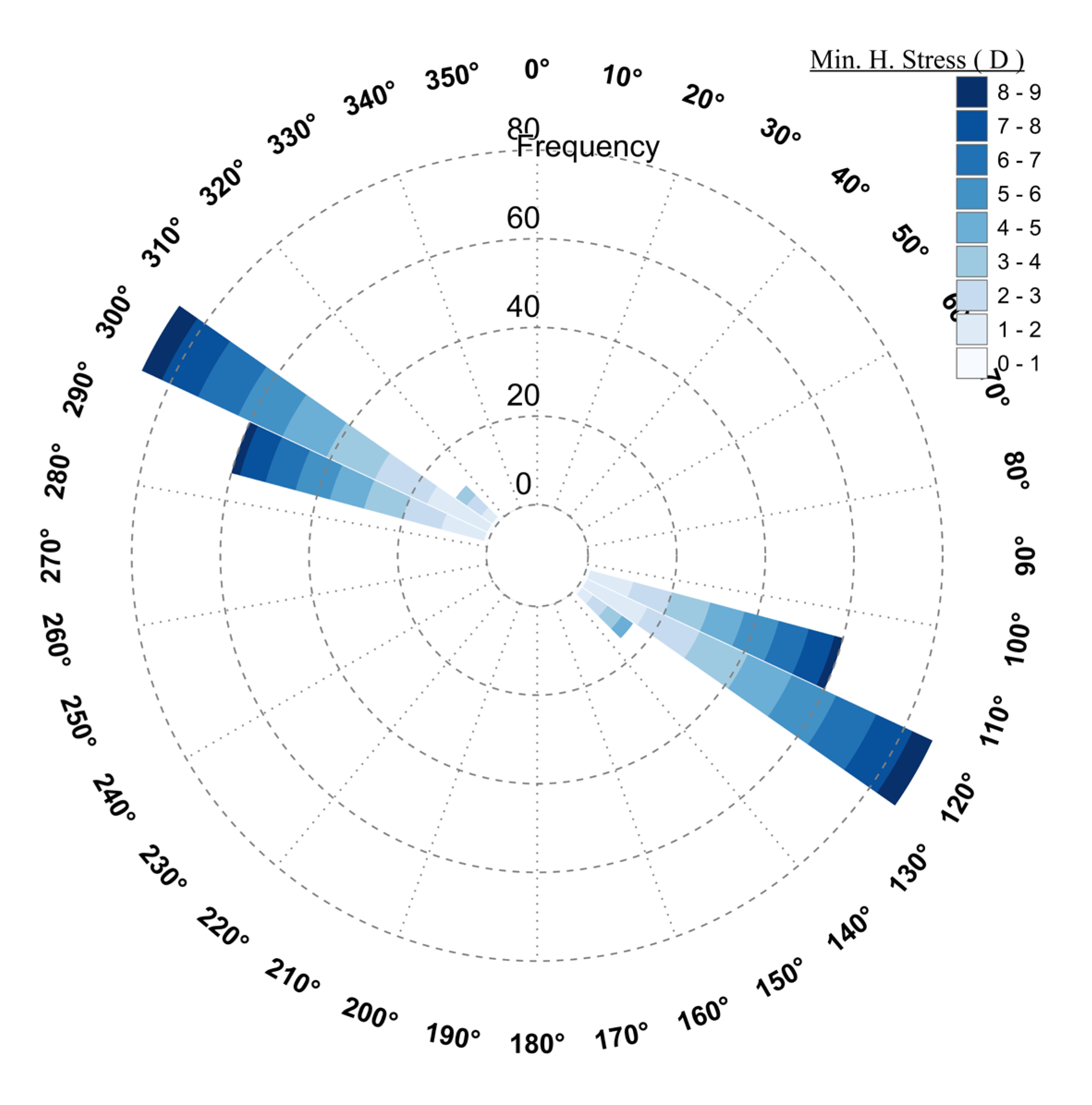 Energies 15 03449 g011