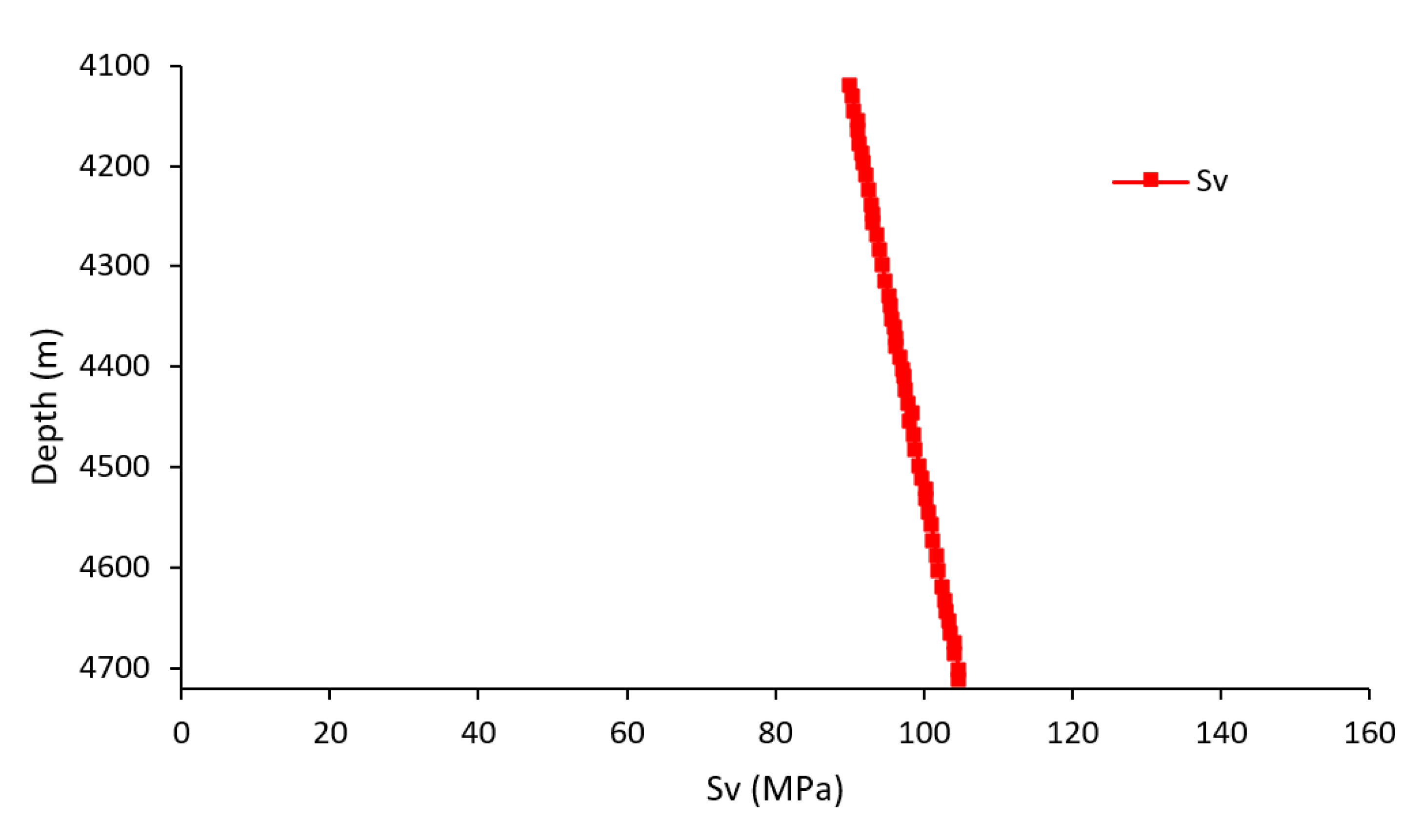 Energies 15 03449 g012